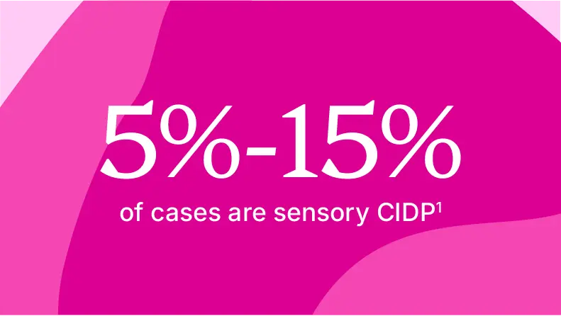 5%-15% of cases are sensory CIDP