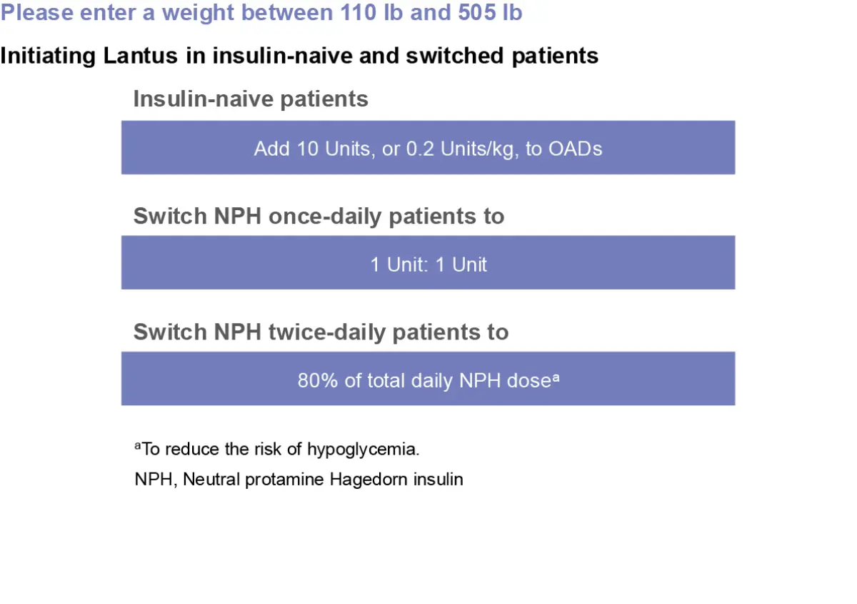 Lantus Injection Guide LANTUS® (insulin glargine) injection 100 Units/mL | HCP