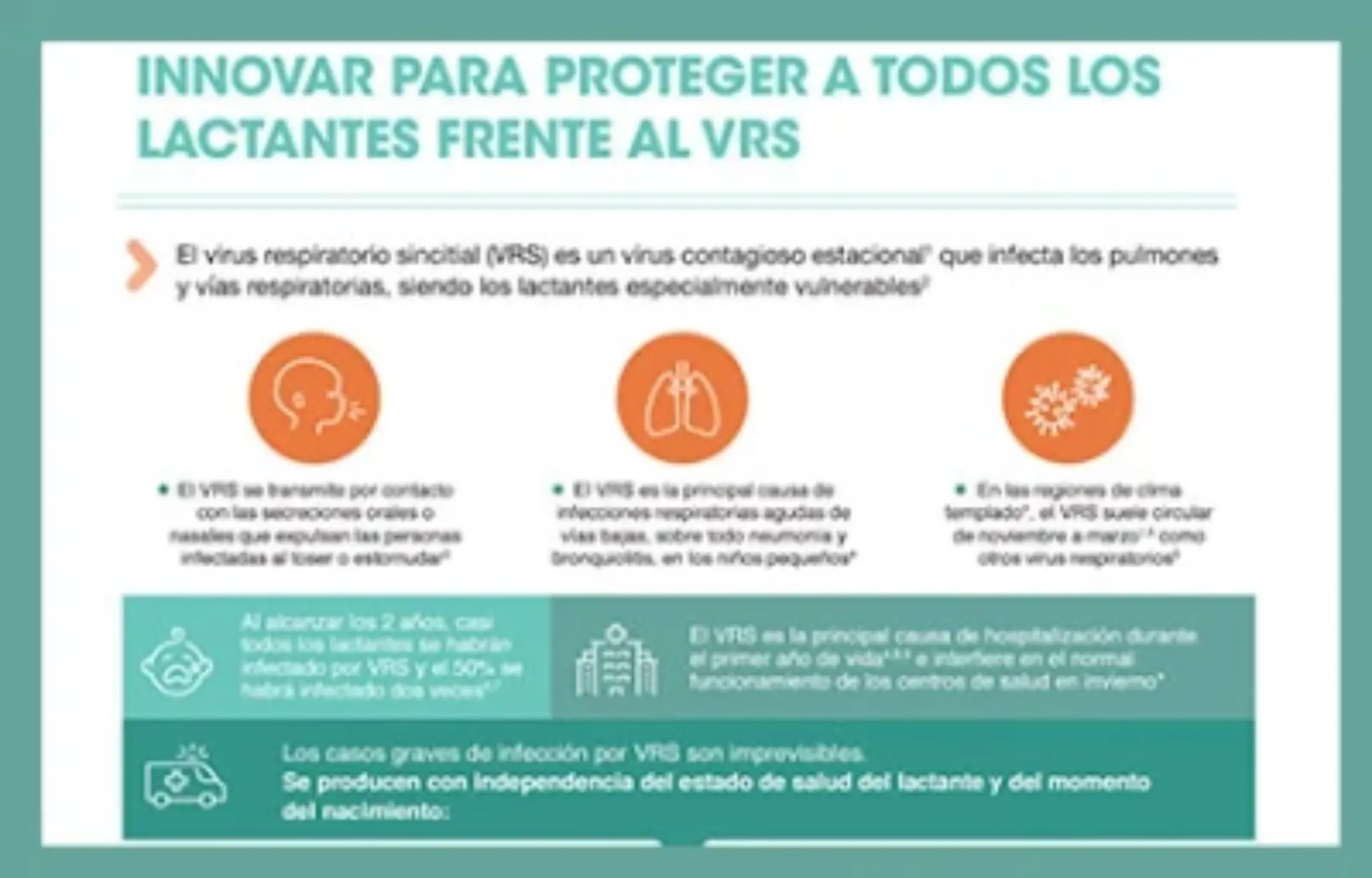 Recursos de apoyo al profesional sanitario