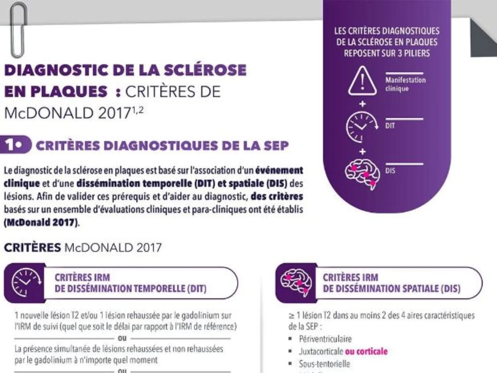 Diagnostic Interne De Mcdo Diagnostic Interne Mcdonald S EXXUHB diagnostic-interne-de-mcdo-diagnostic-interne-mcdonald-s-exxuhb