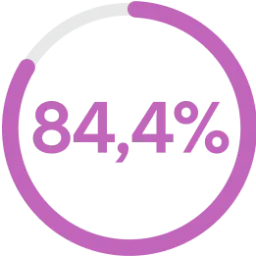 icono-84-4-porcentaje