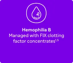 Types of Infusions for Treatment of Hemophilia
