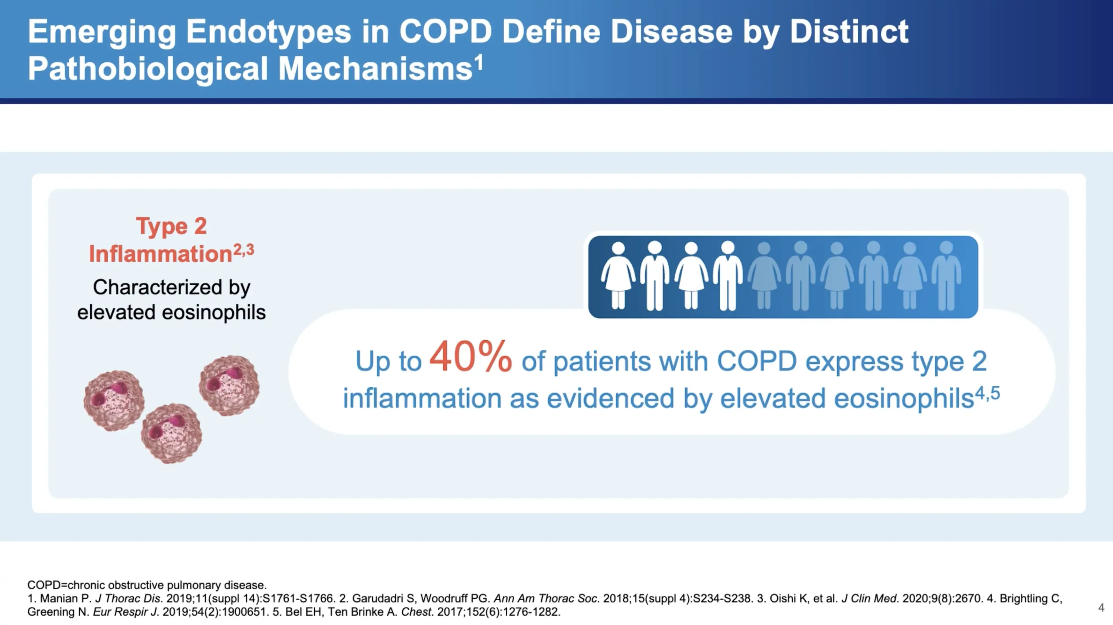 Emerging Endotypes in COPD define disease by distinct Pathological mehanisms