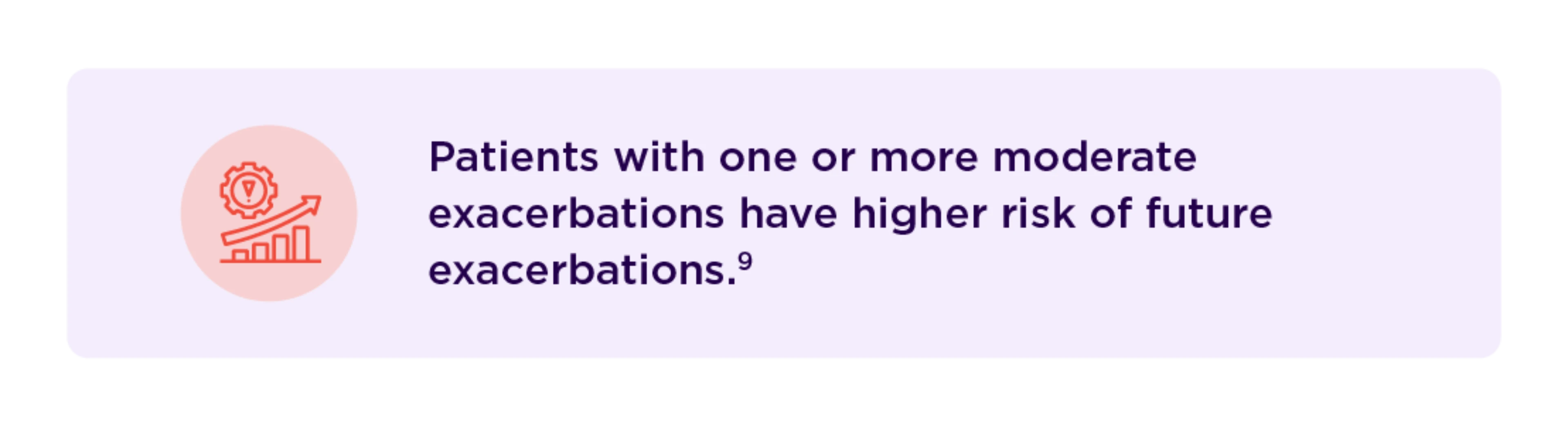 Patients with one or more moderate exacerbations have higher risk of future exacerbations