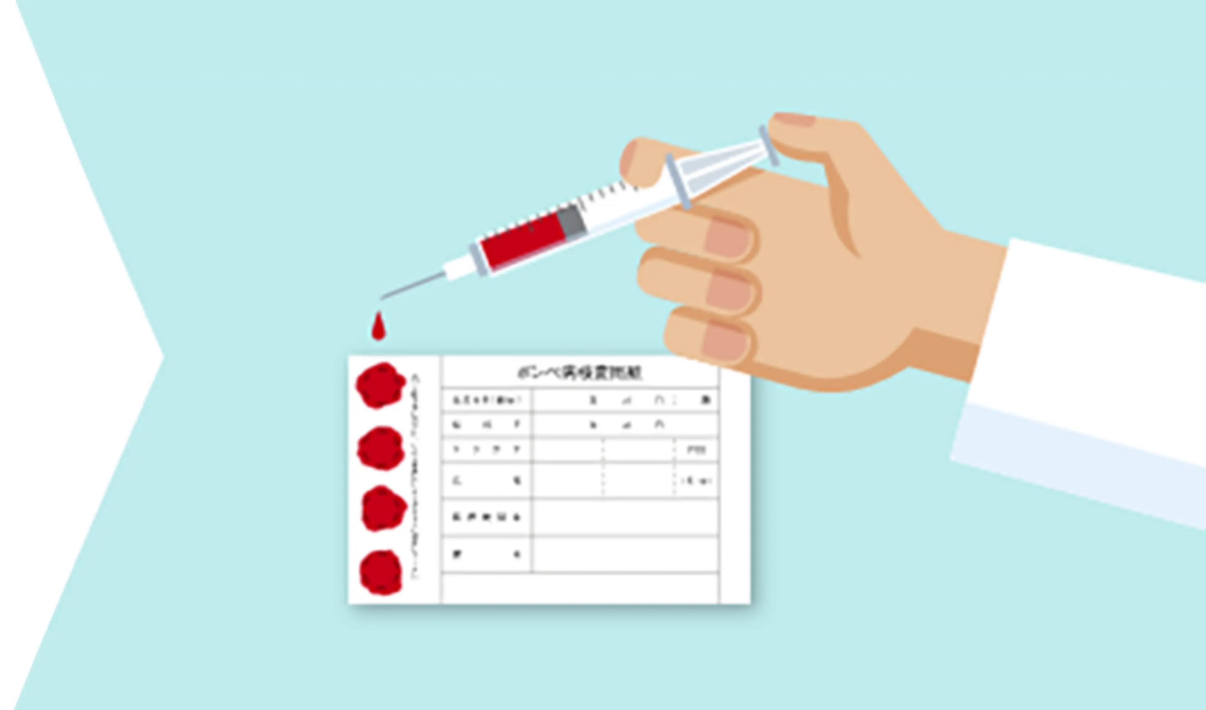test kit