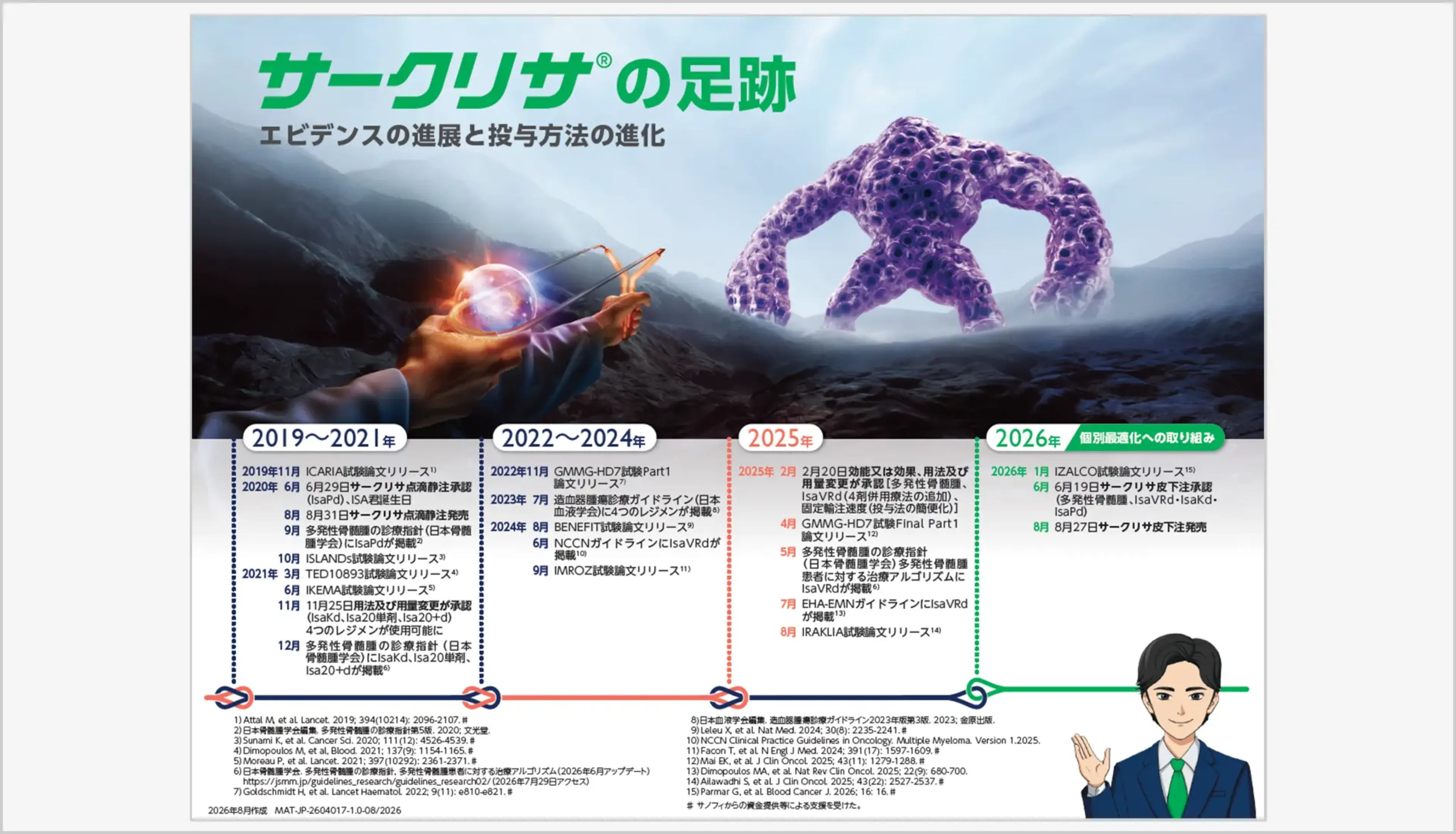 2026/08/27 更新