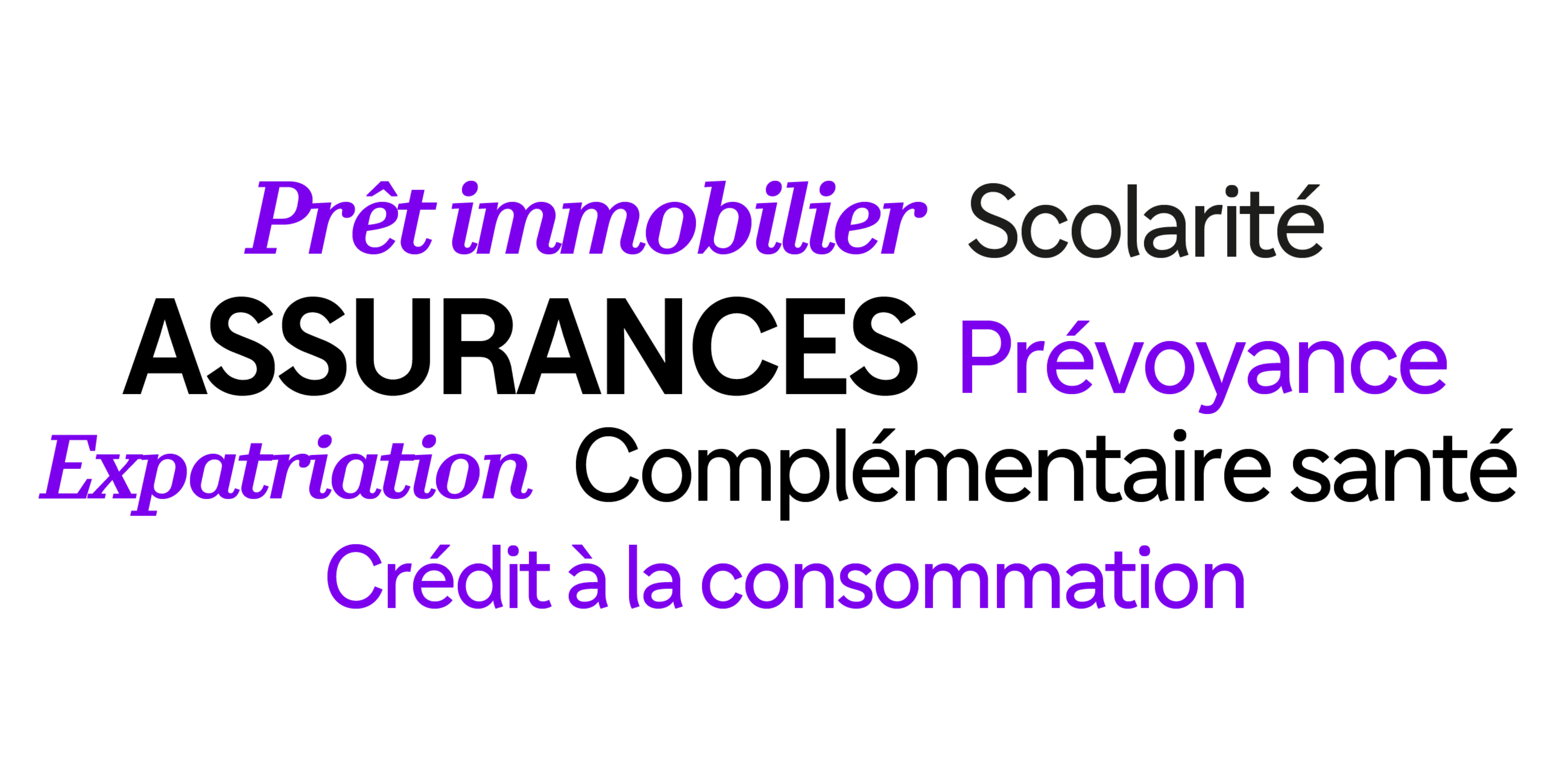 prêt immobilier, scolarité, assurances, prévoyance, expatriation, complémentaire santé, crédit à la consommation