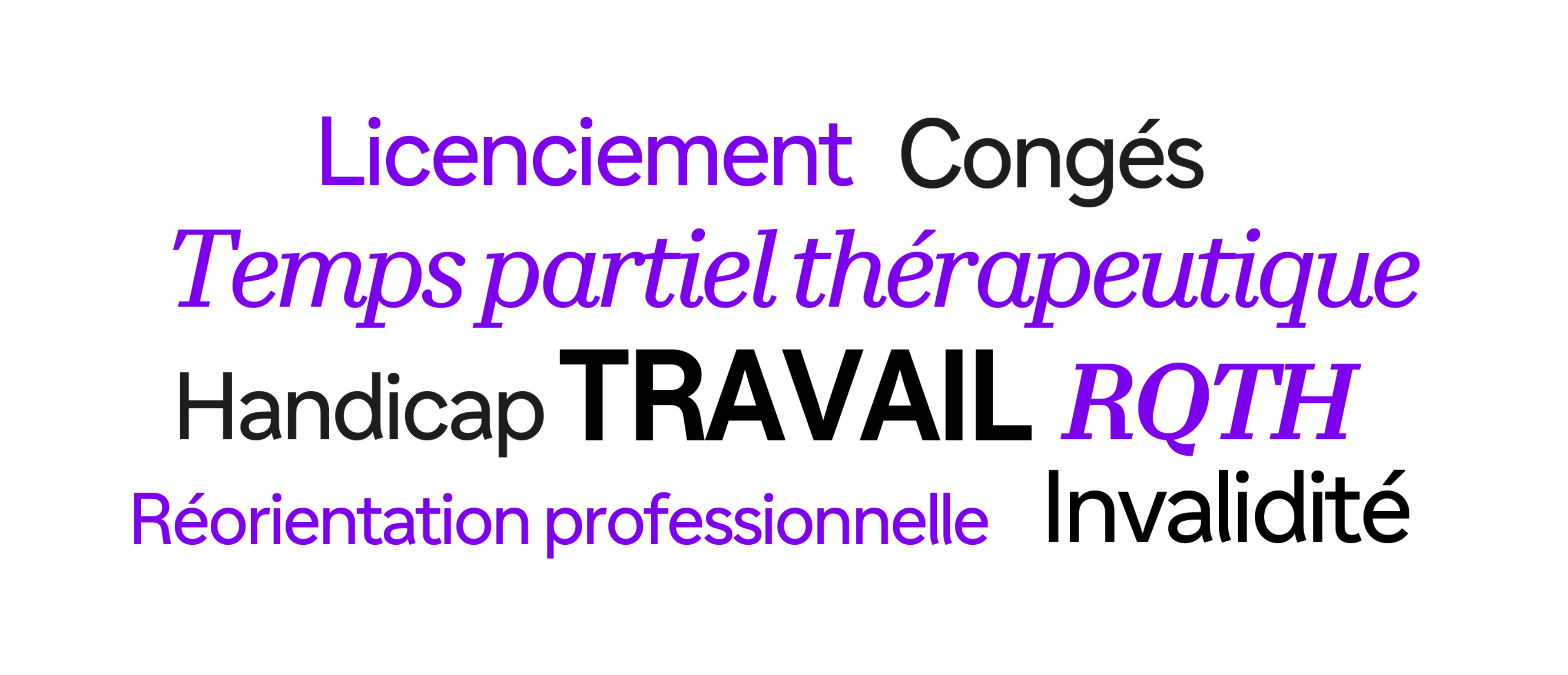 licenciement, congés, temps partiel thérapeutique, handicap, travail, RQTH, réorientation professionnelle, invalidité