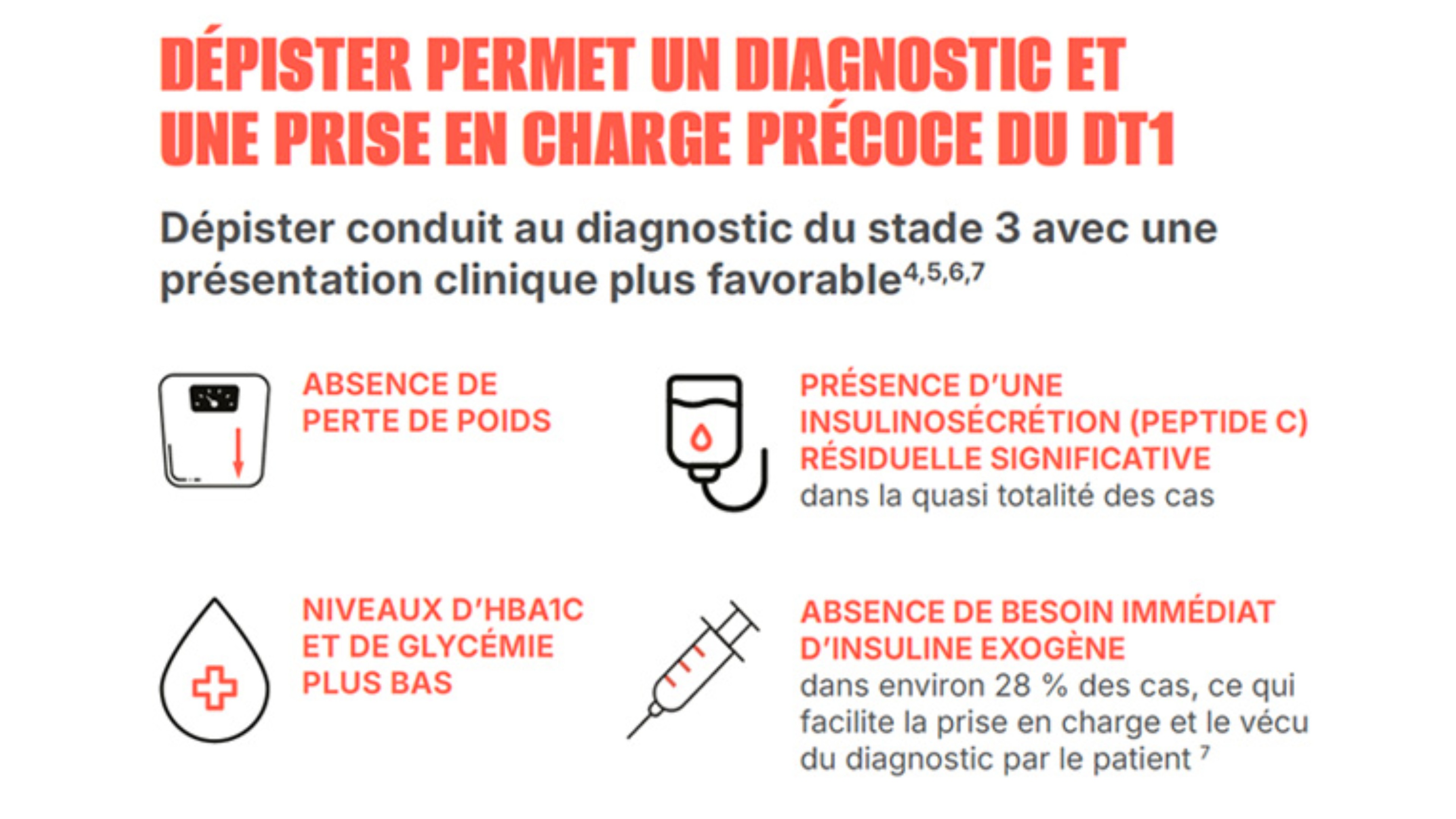les-benefices-du-depistage-du-dt1-preclinique-thumbnail