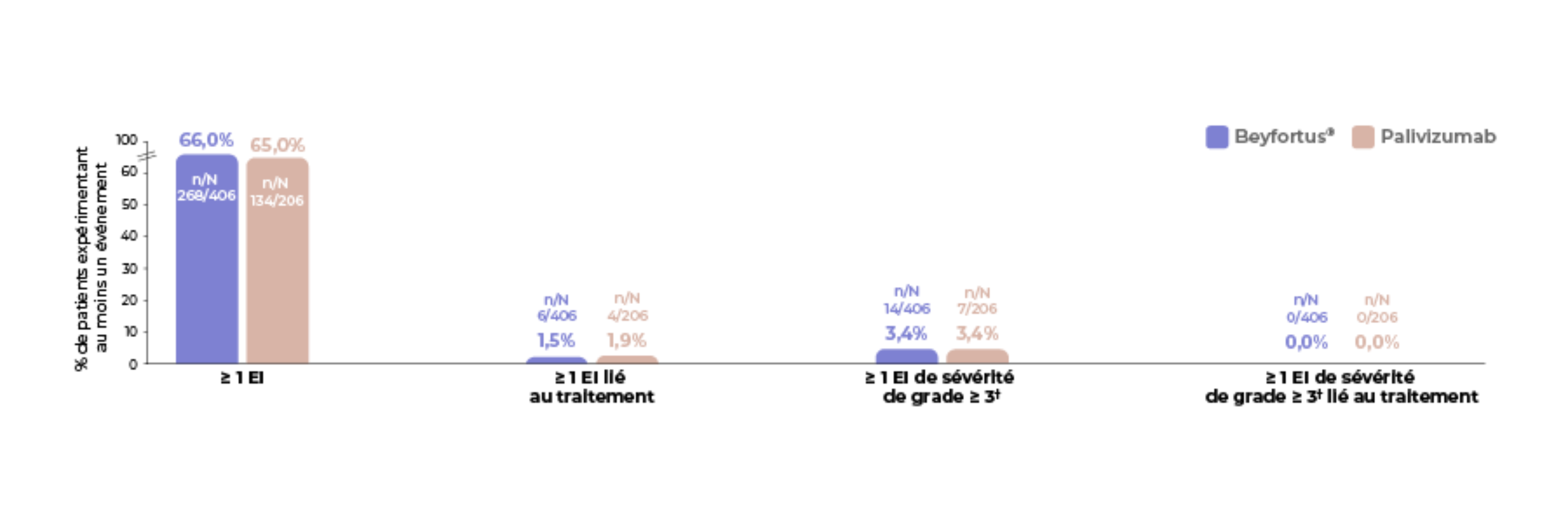 schema-1