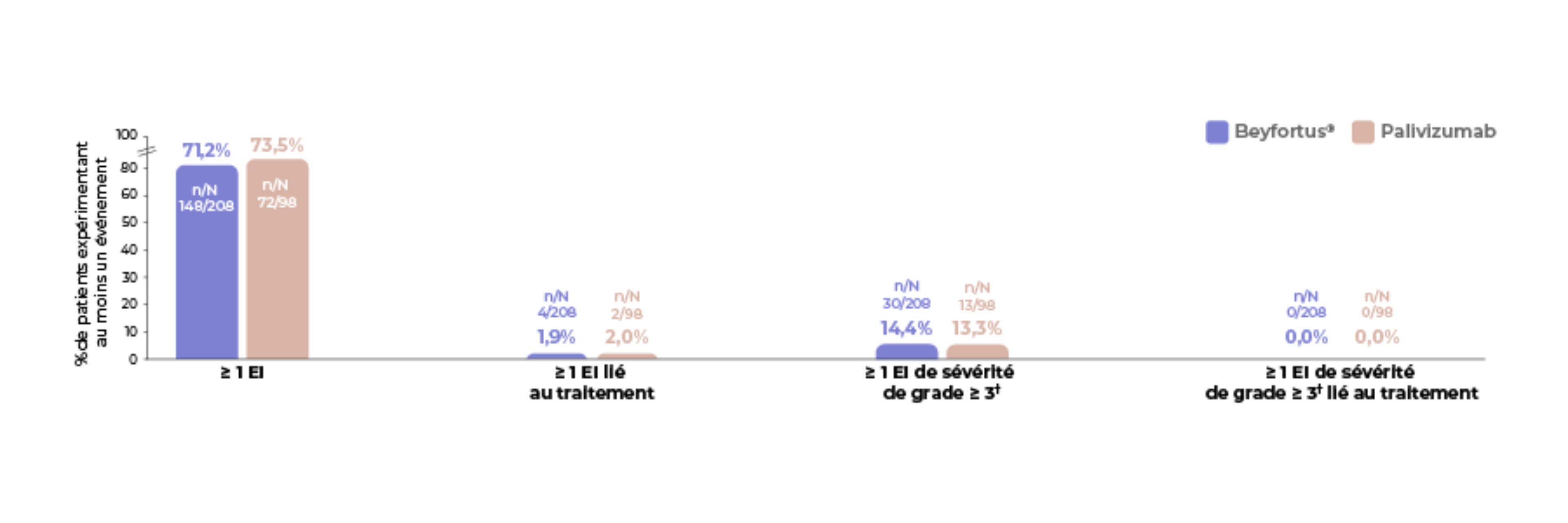 schema-3