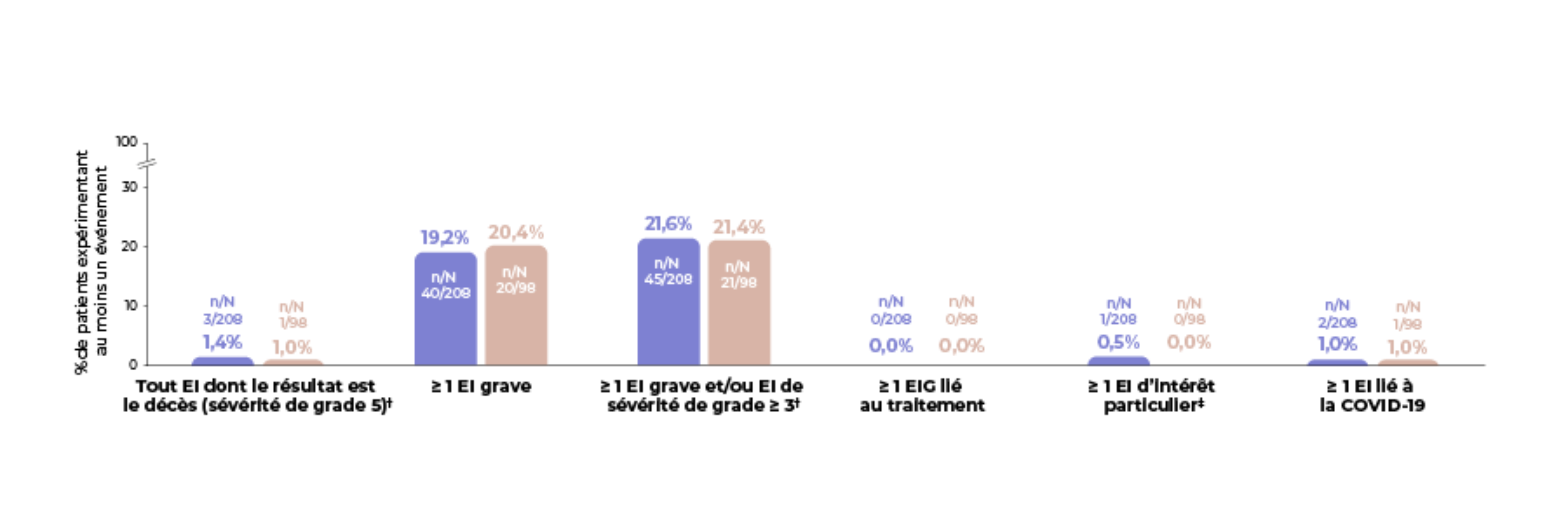 schema-4