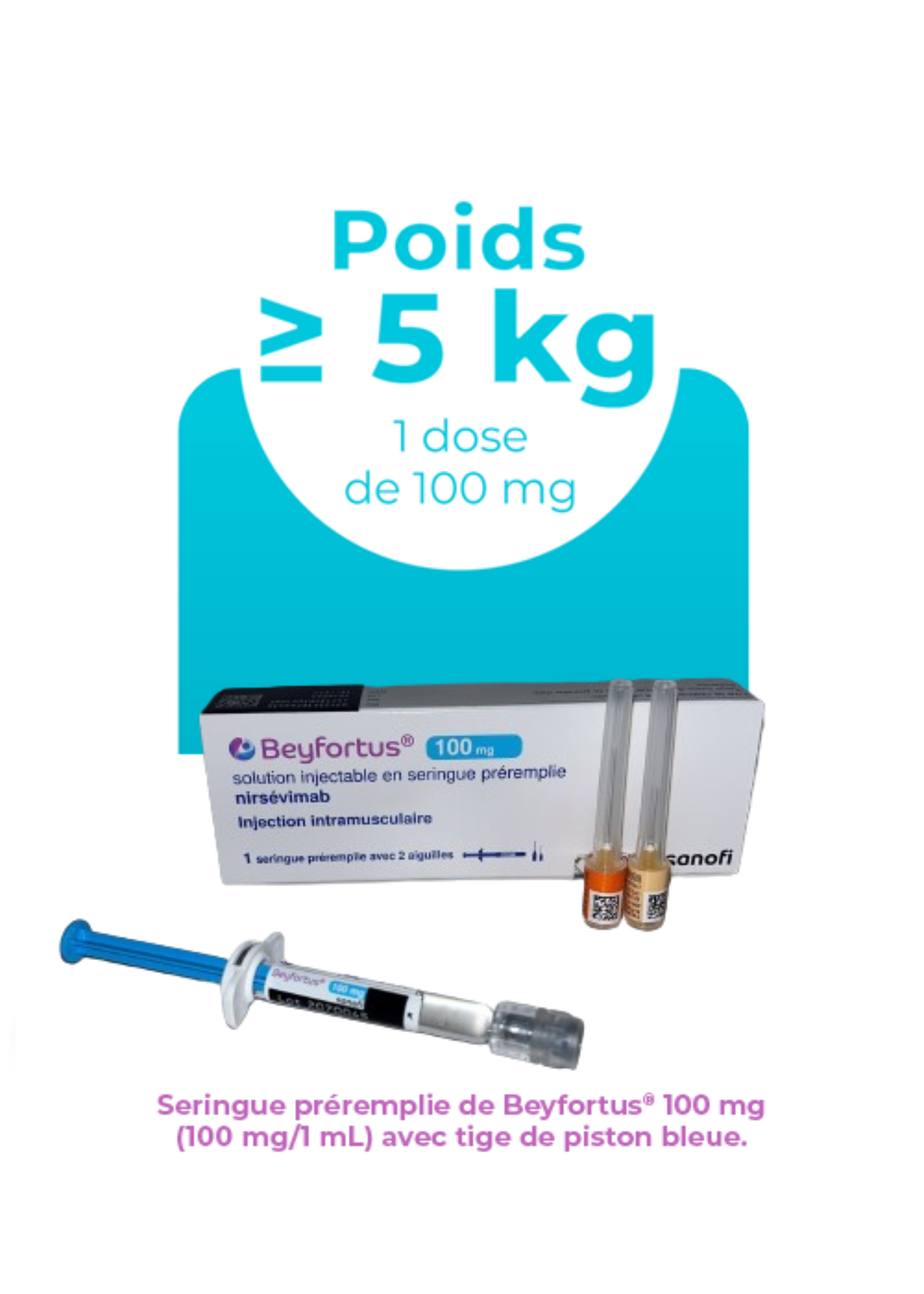Schéma poids inférieur ou égal à 5 kilos.