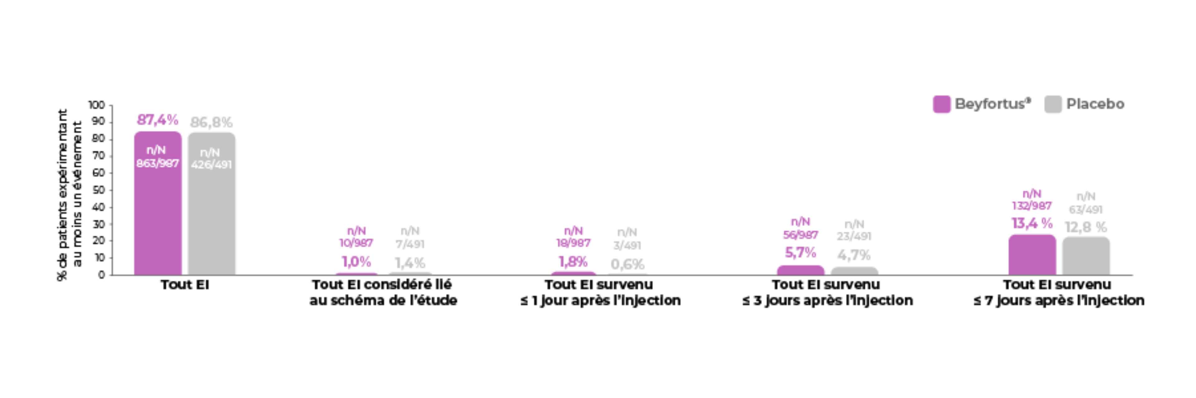schema-tolerance-1