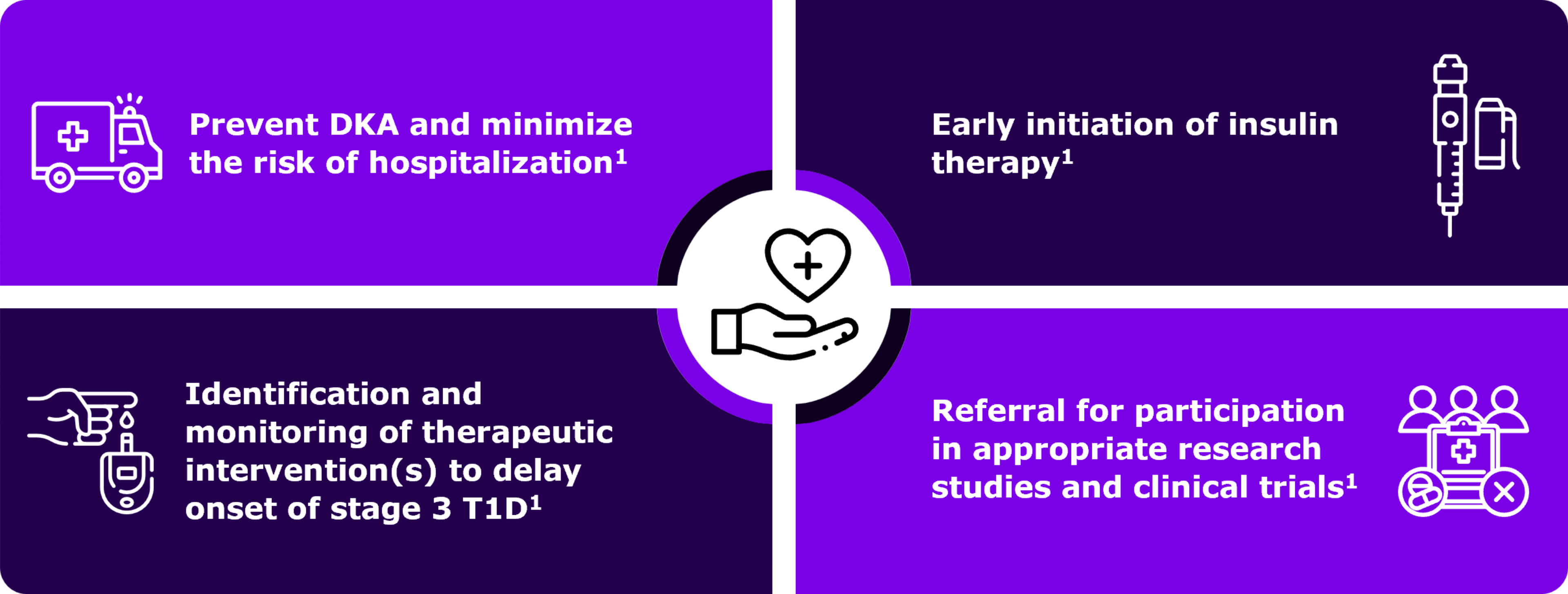 Infographic explains the benefits of screening