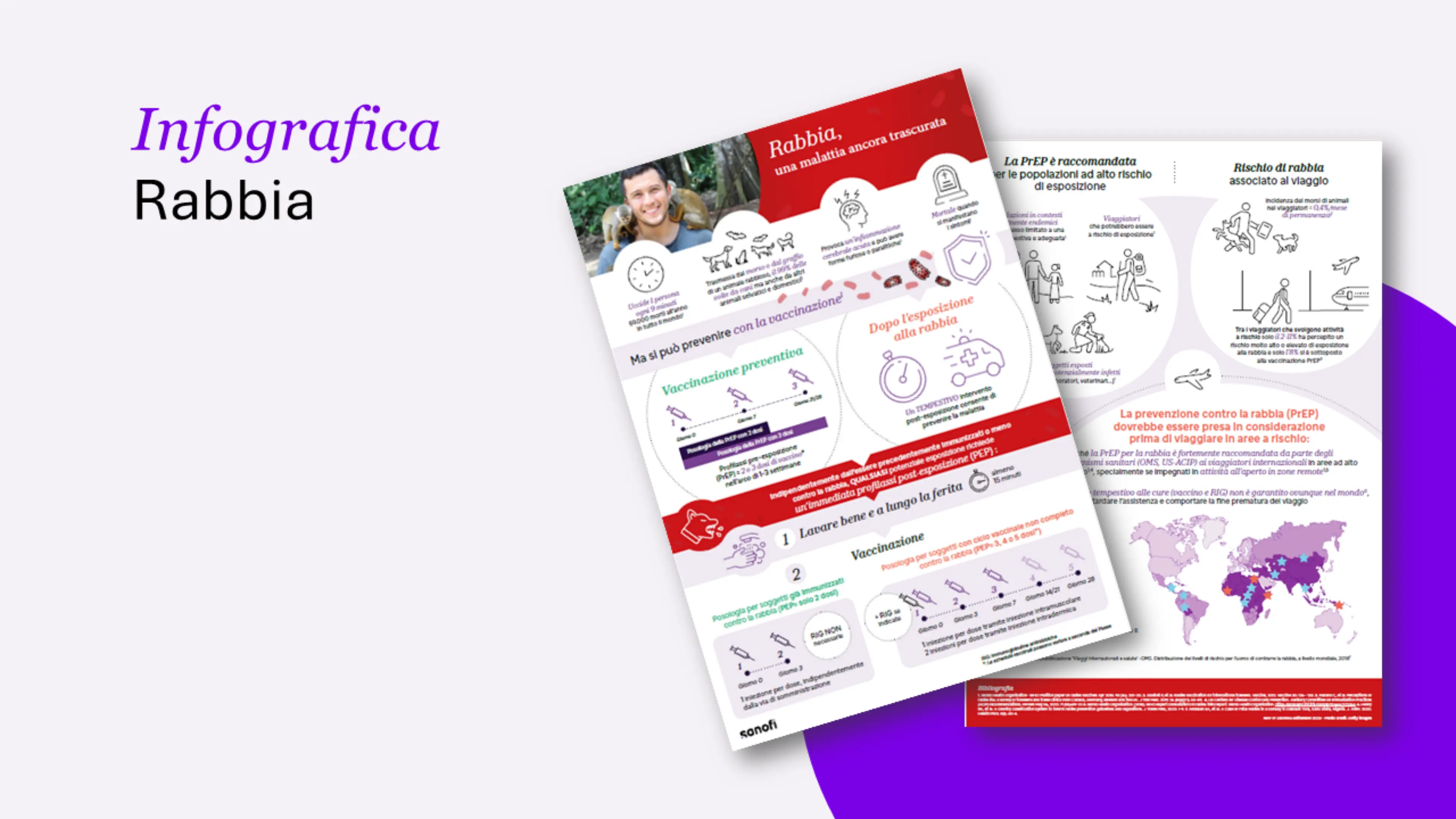 Immagine per la pagina Infografica Rabbia
