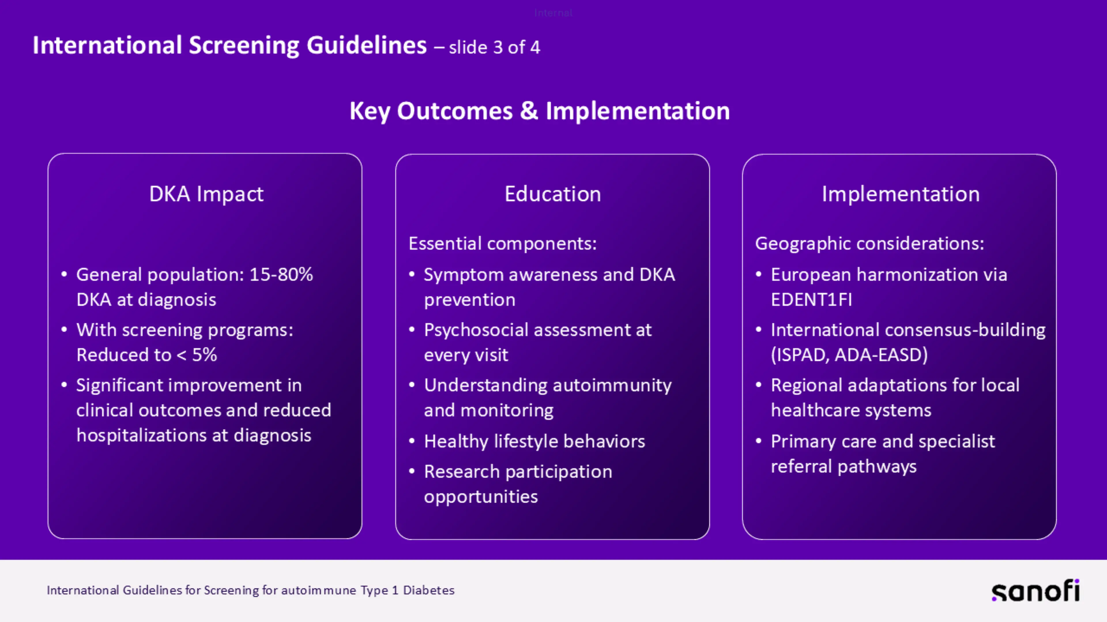 Slide3-International Screening Guidelines