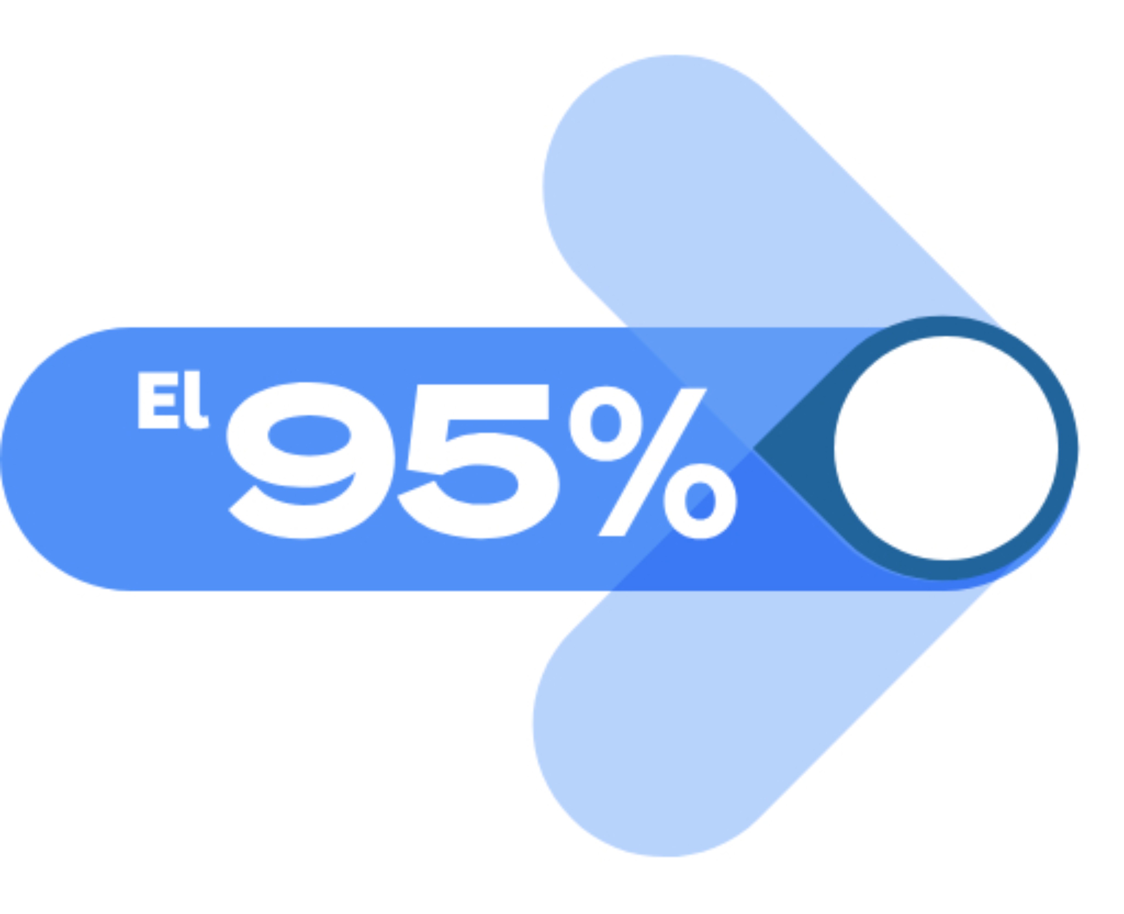 ruta-sca-pacientes-objetivos-c-LDL-IPCSK9-dosis-maxima-estatinas-svg