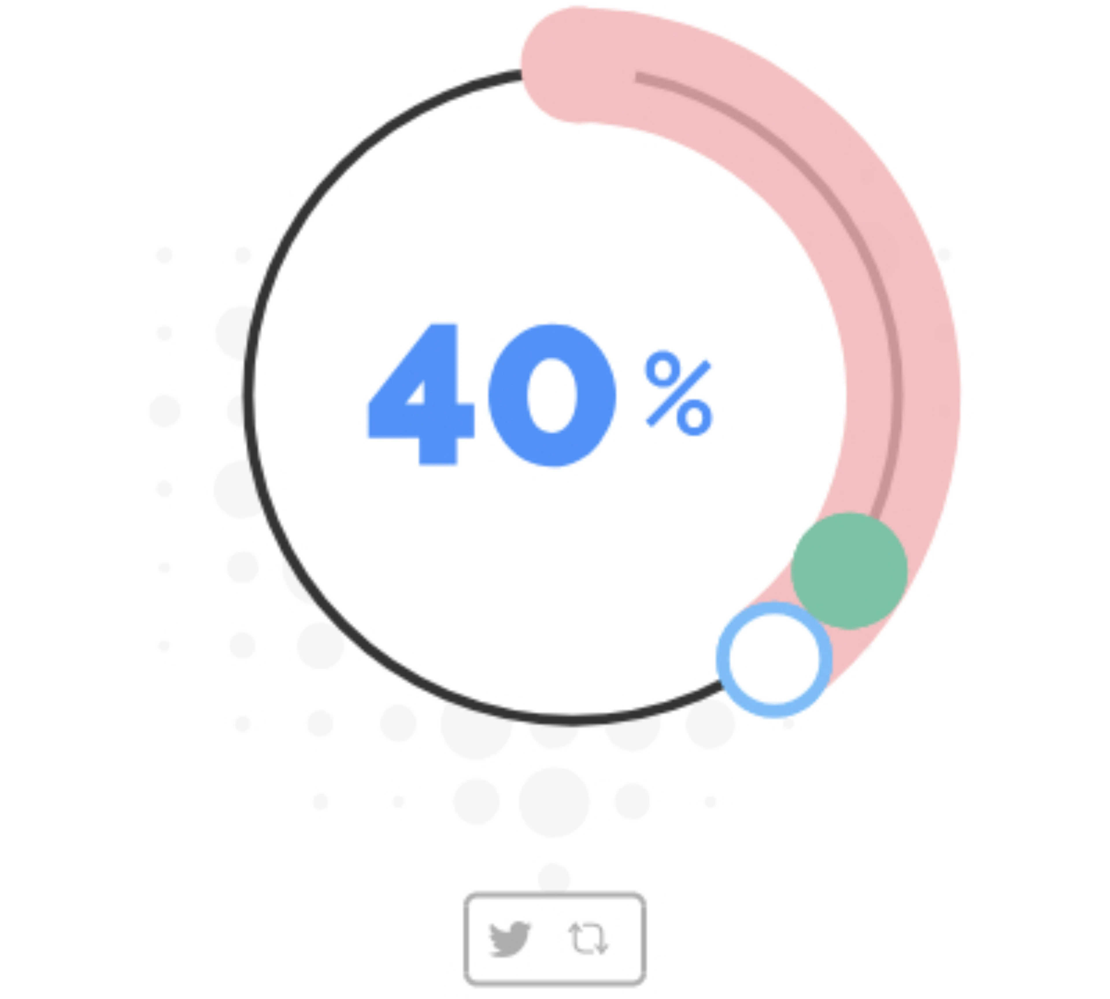 sindrome-coronario-agudo-40-svg