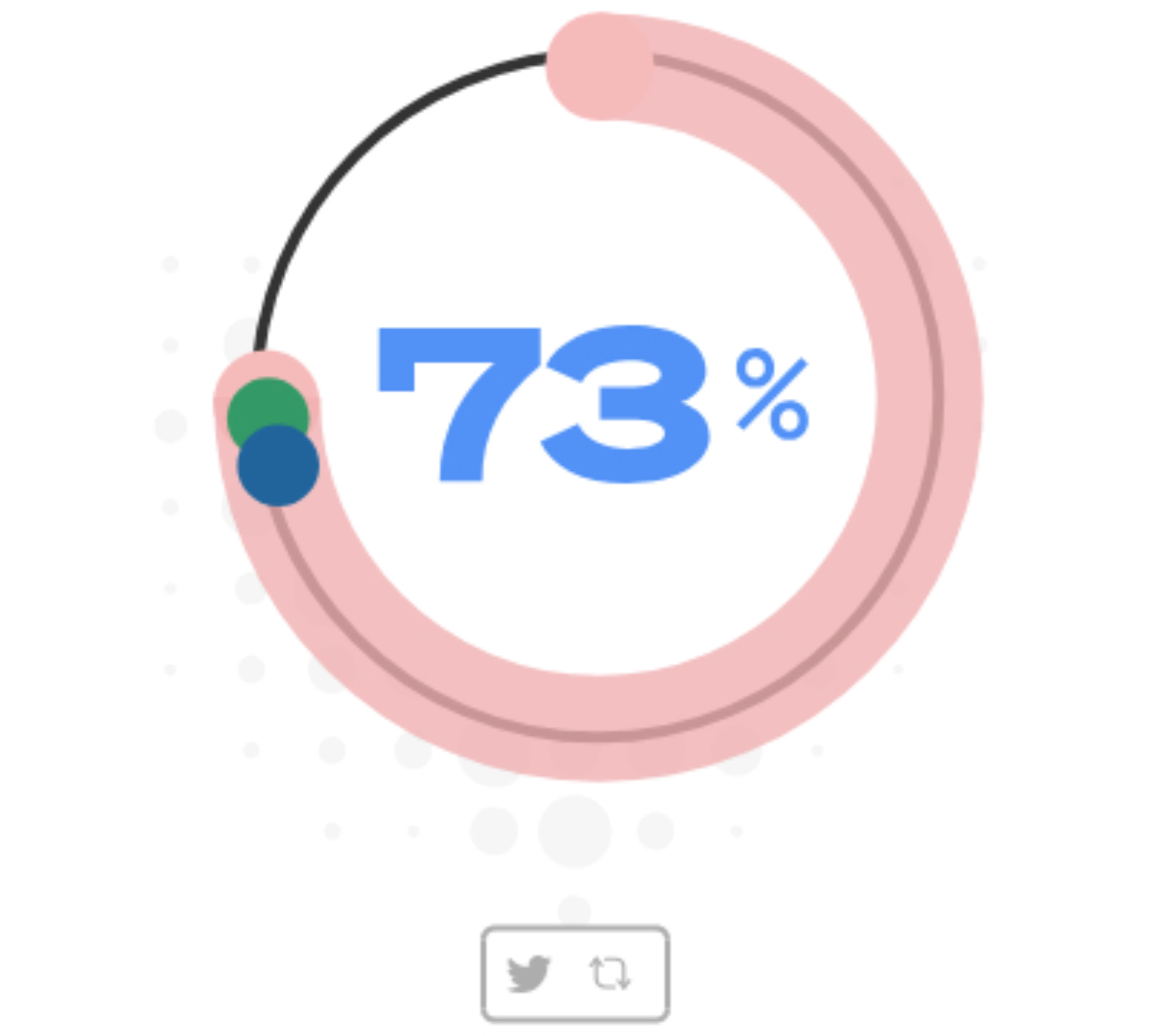 sindrome-coronario-agudo-73-svg