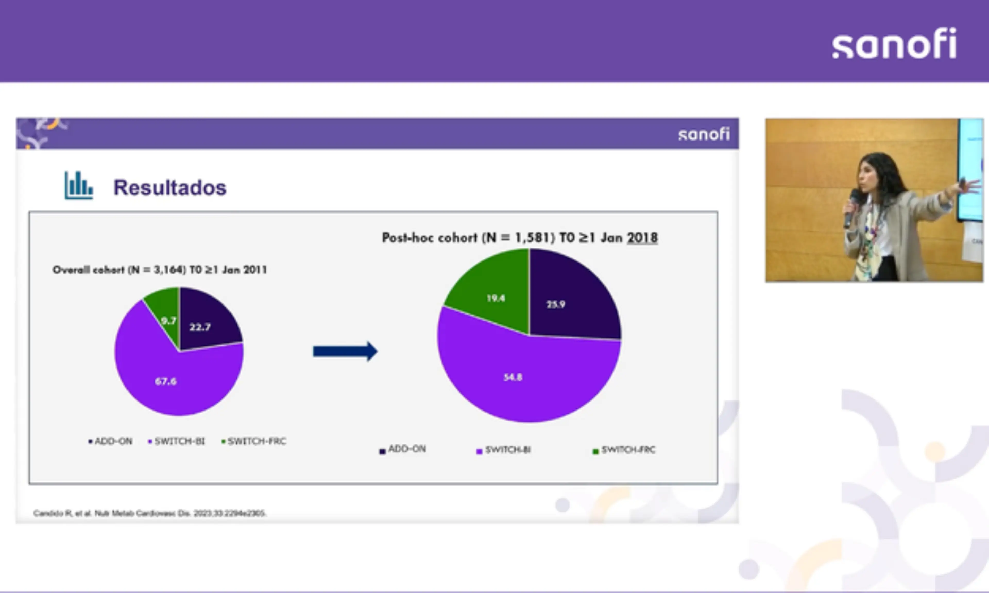 control glucemico glp 1