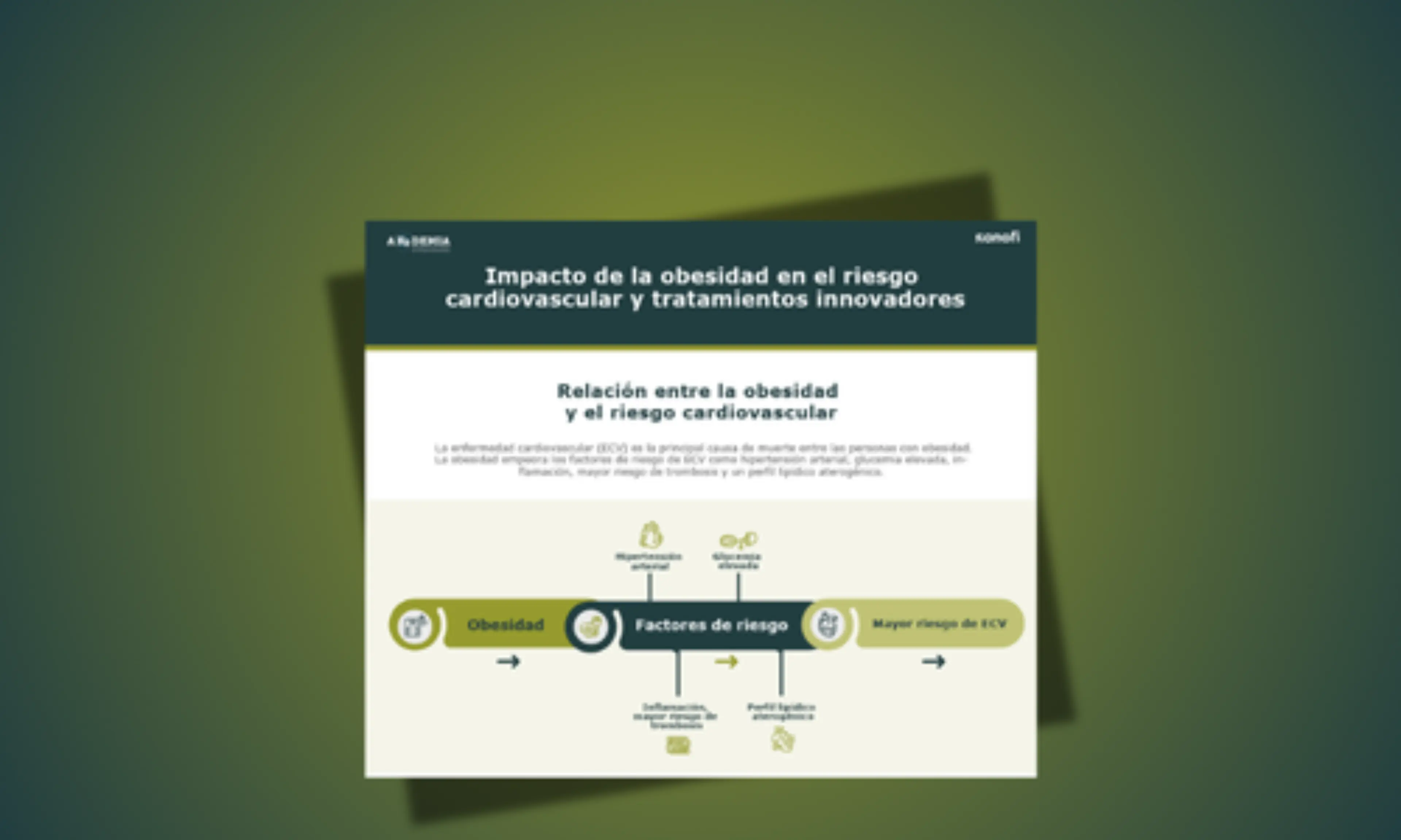 Riesgo cardiovascular, terapias antiobesidad card