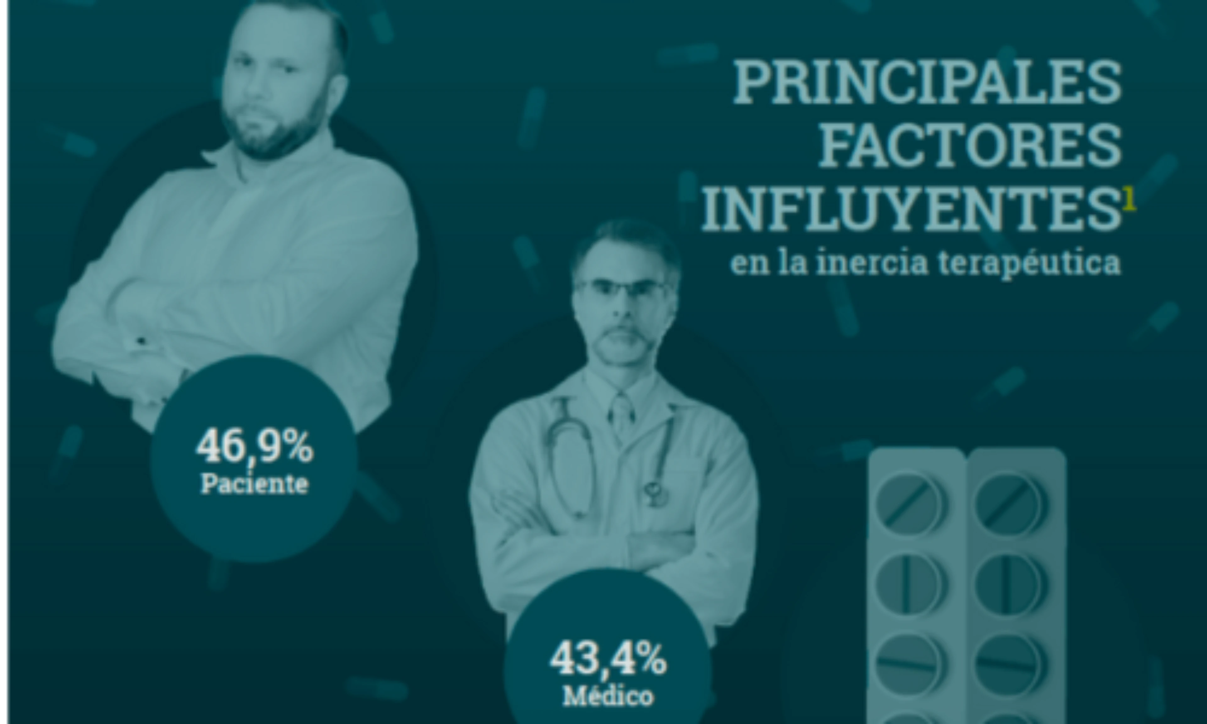 rompiendo-inercias-terapeuticas-tratamiento-colesterol-th