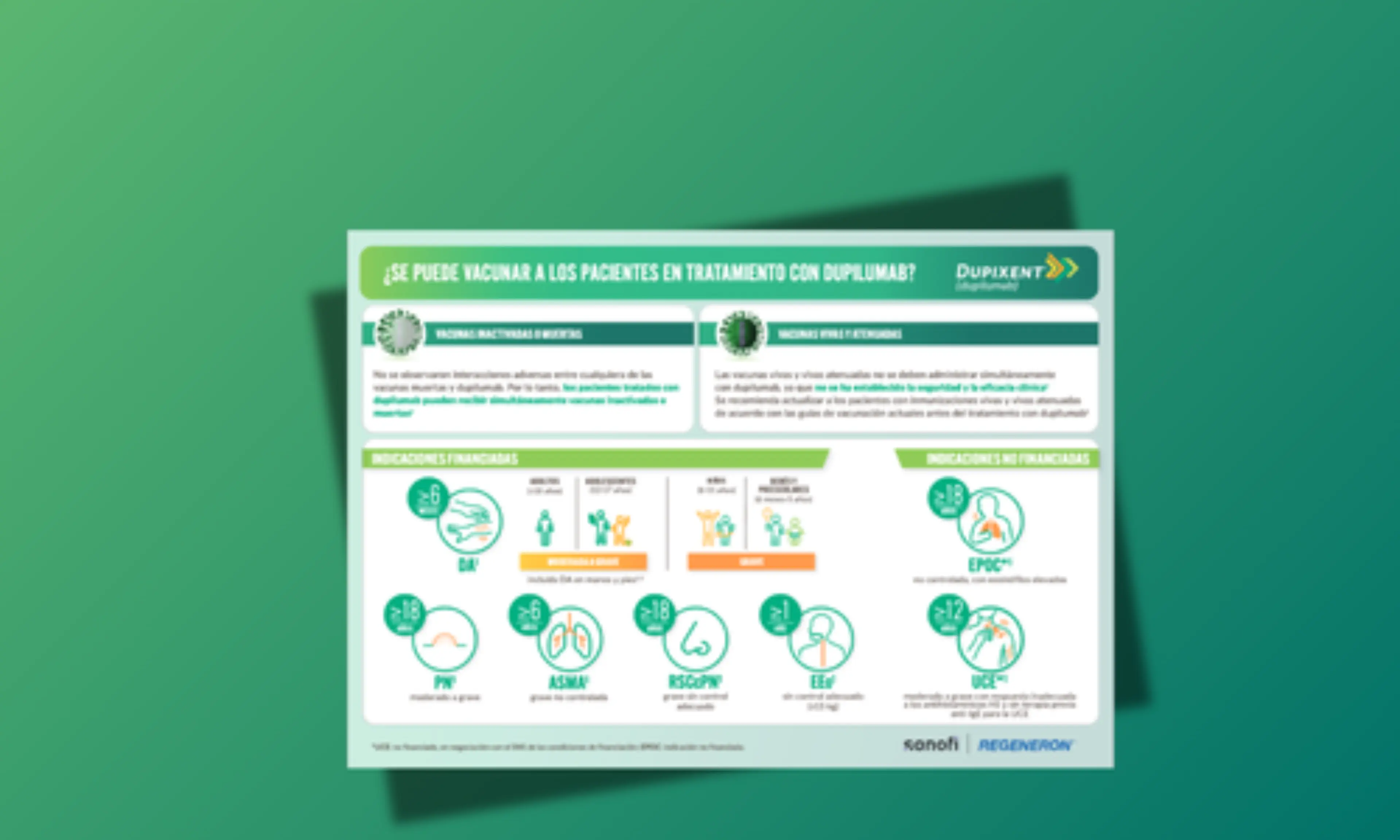 Recomendaciones vacunación de pacientes en tratamiento con dupilumab card
