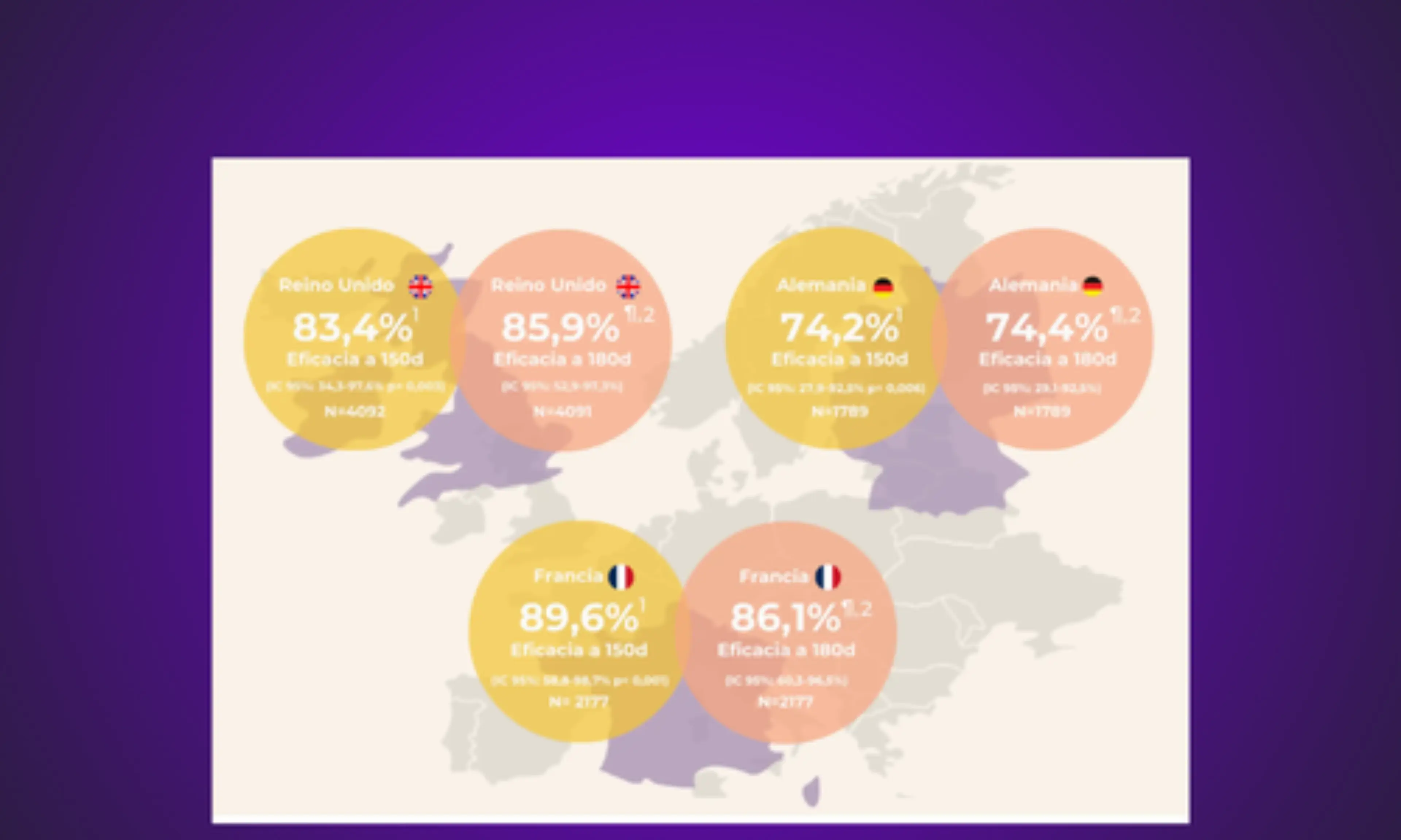 estudio-harmonie-th-vf