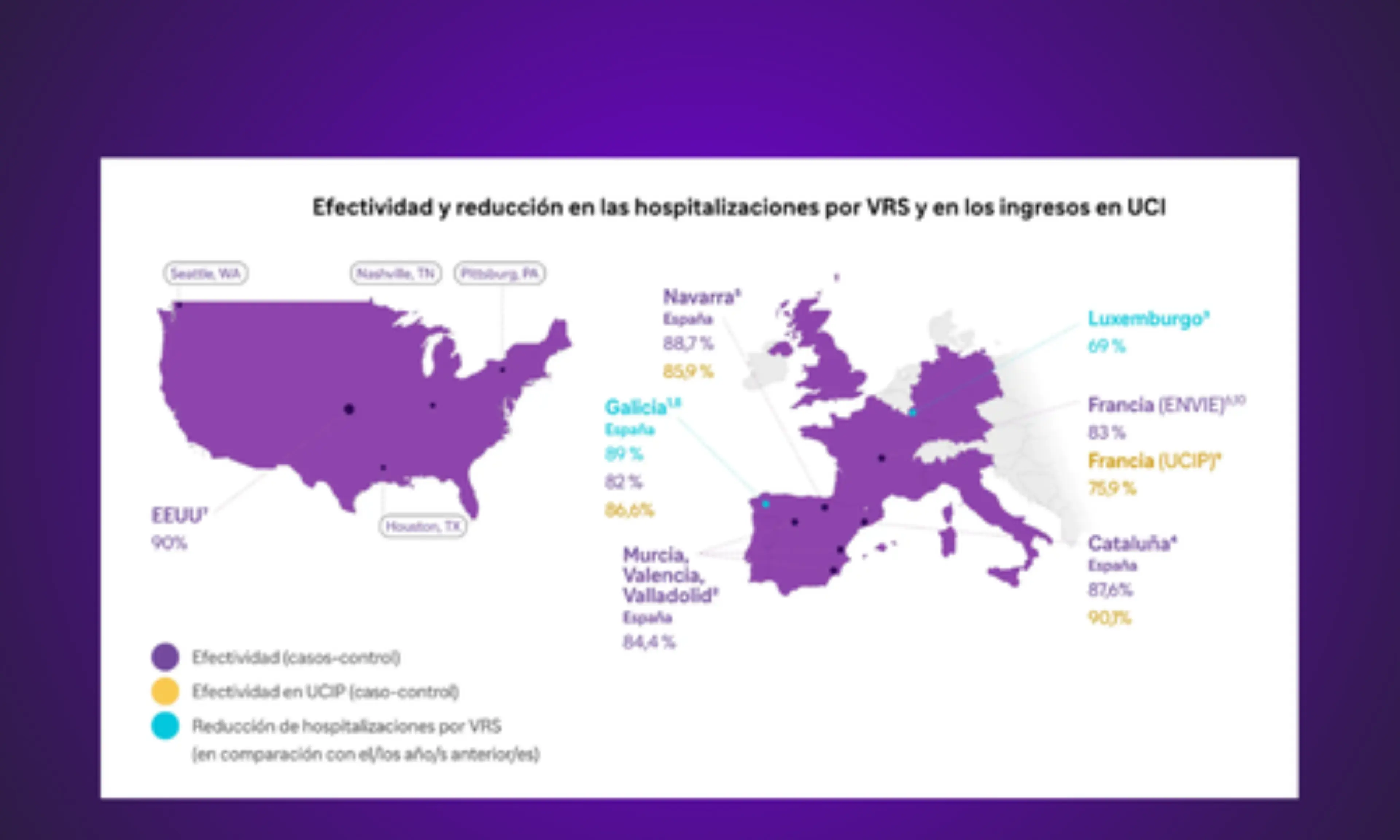 impacto-vida-real-inmunizacion-universal-beyfortus-th