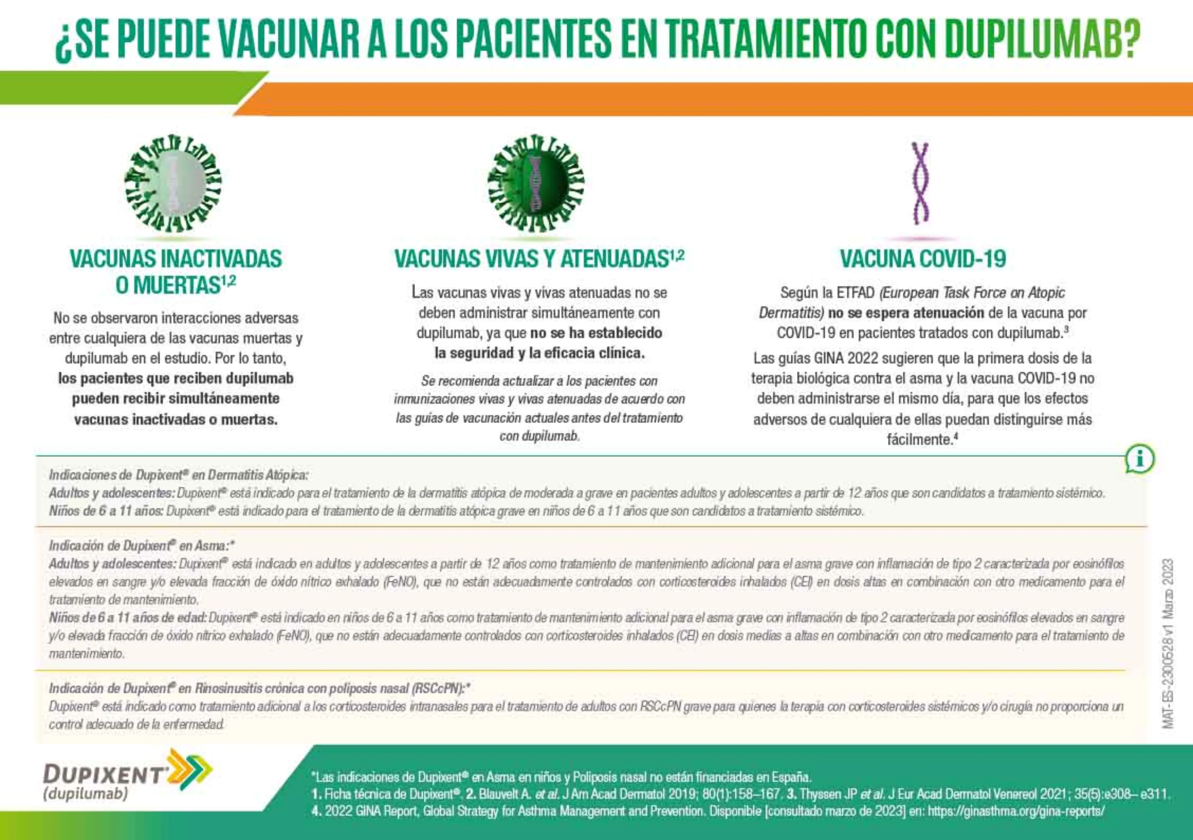 dupixent-dupilumab-vacunacion