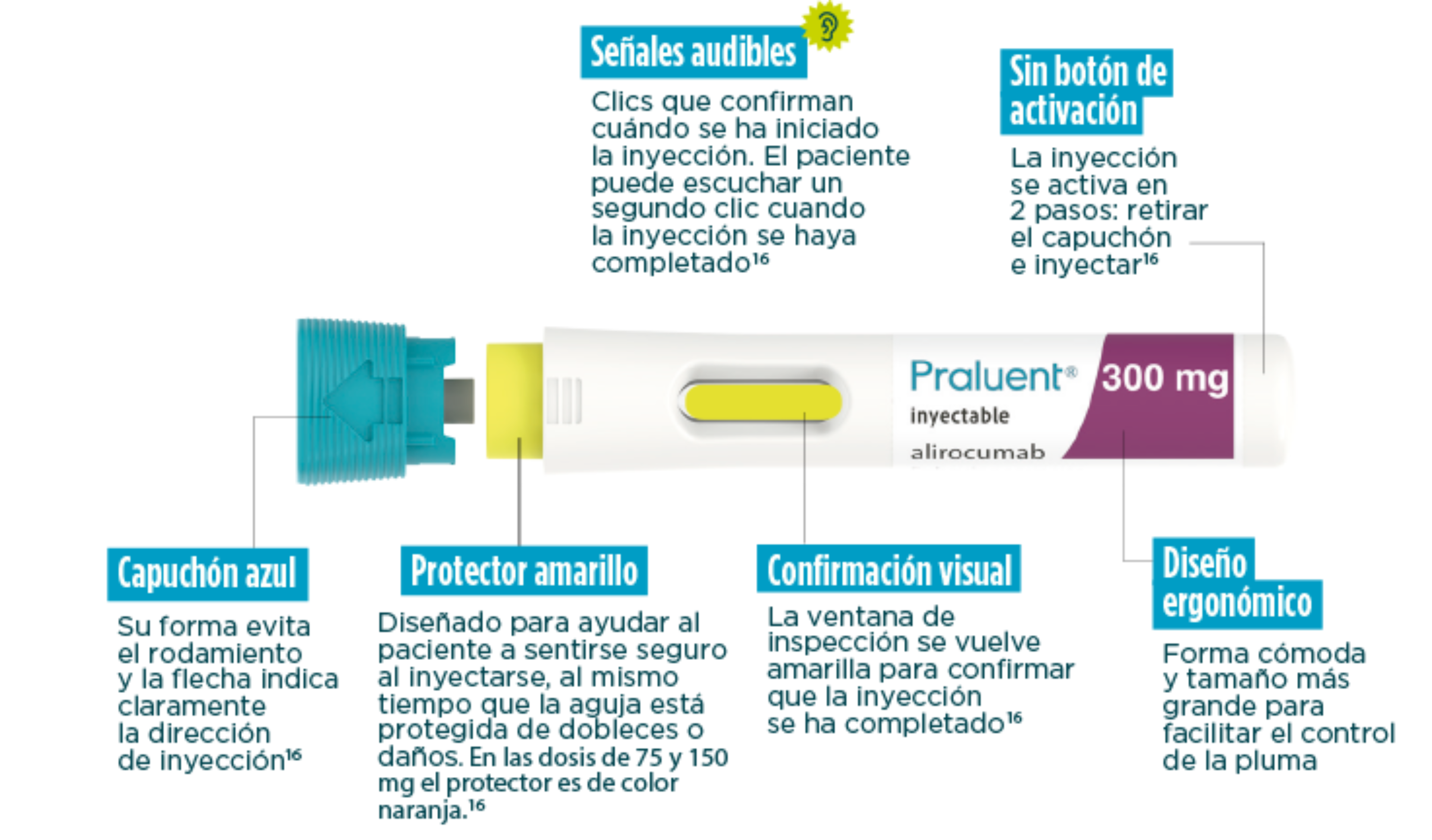 pluma-reflex-praluent-v3