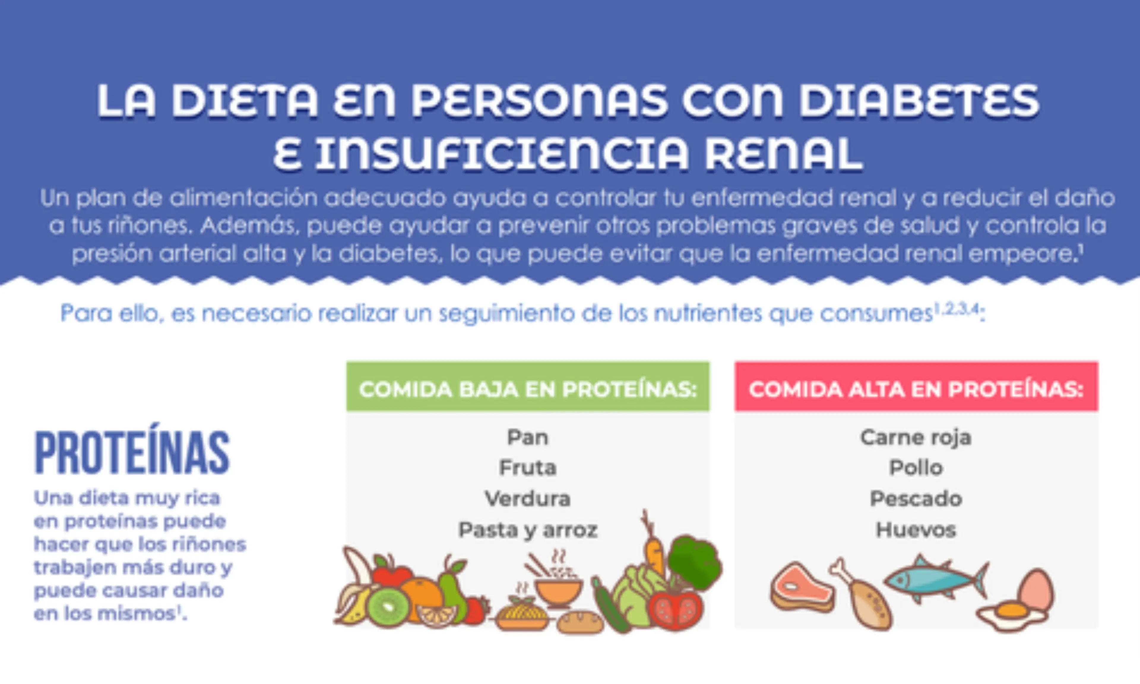 alimentación en personas diabetes insuficiencia renal