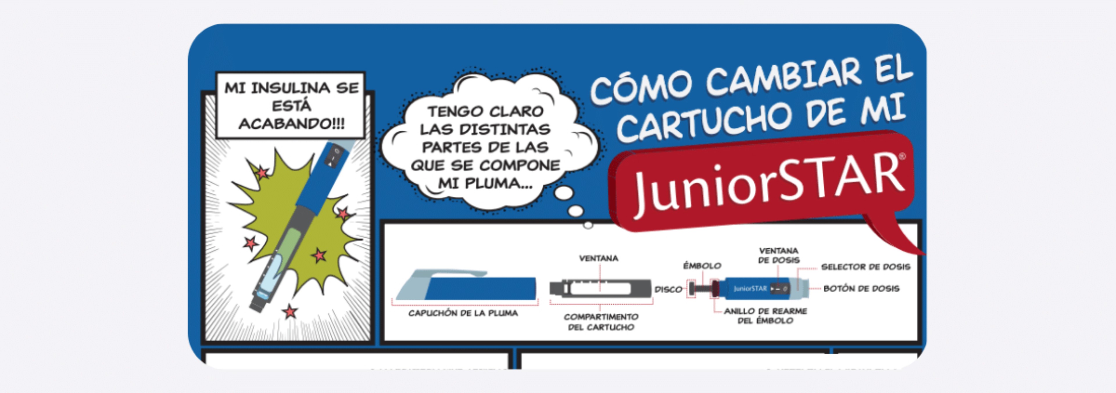 ¿Cómo cambiar el cartucho de mi JuniorStar®?