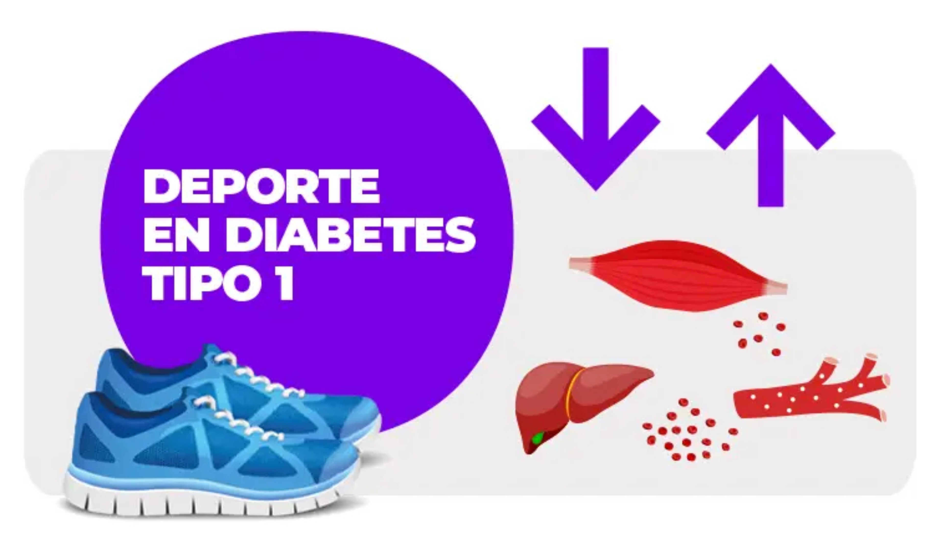 Diabetes y Deporte: Control Glucémico Diabetes Tipo 1