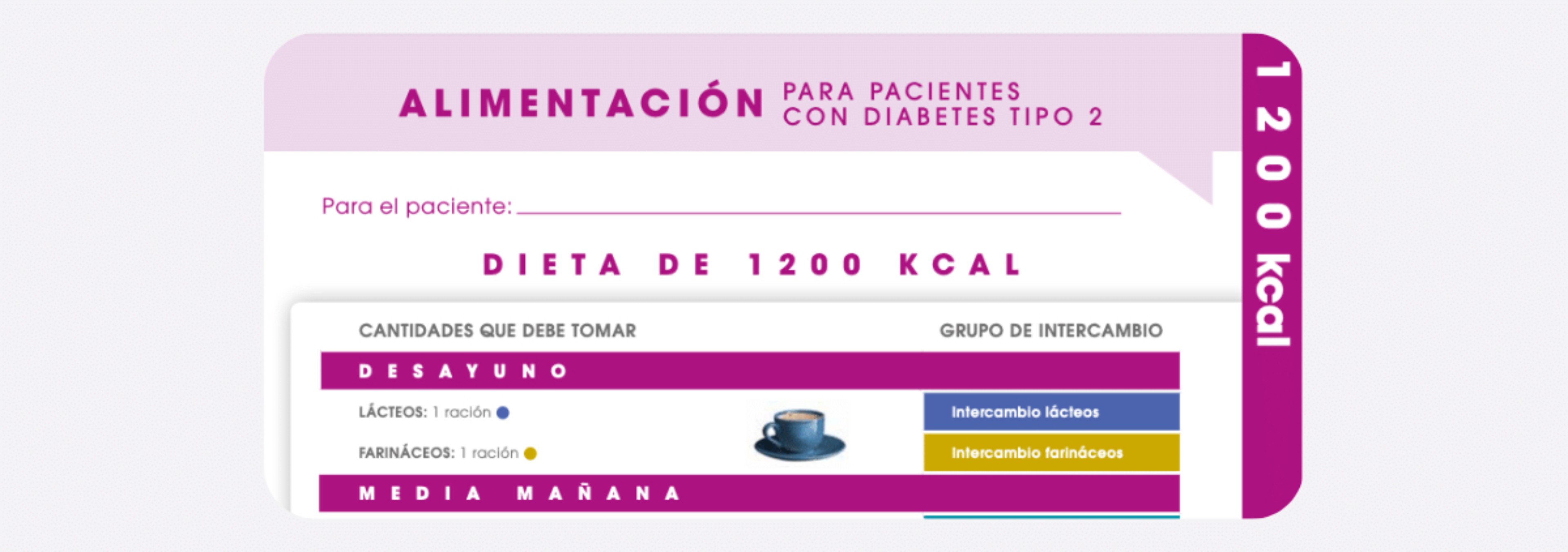 Dieta 1200 calorías para diabetes: Menús y alimentos intercambiables