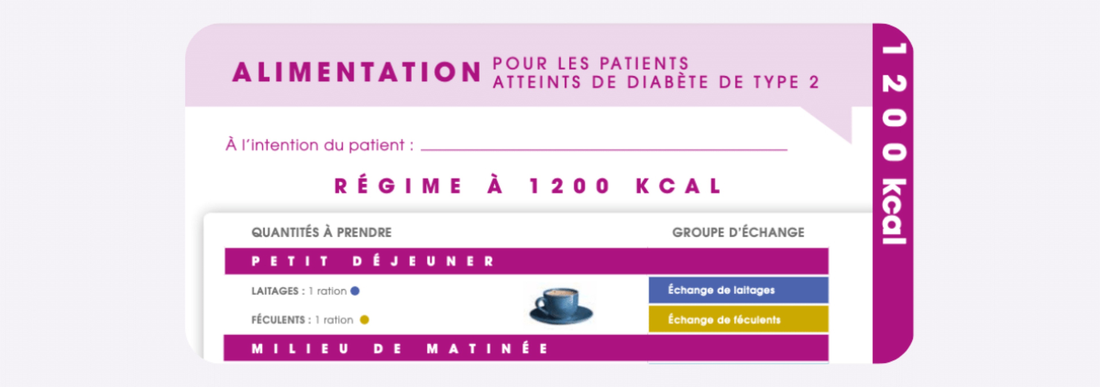 Dieta 1200 kcal - Francés
