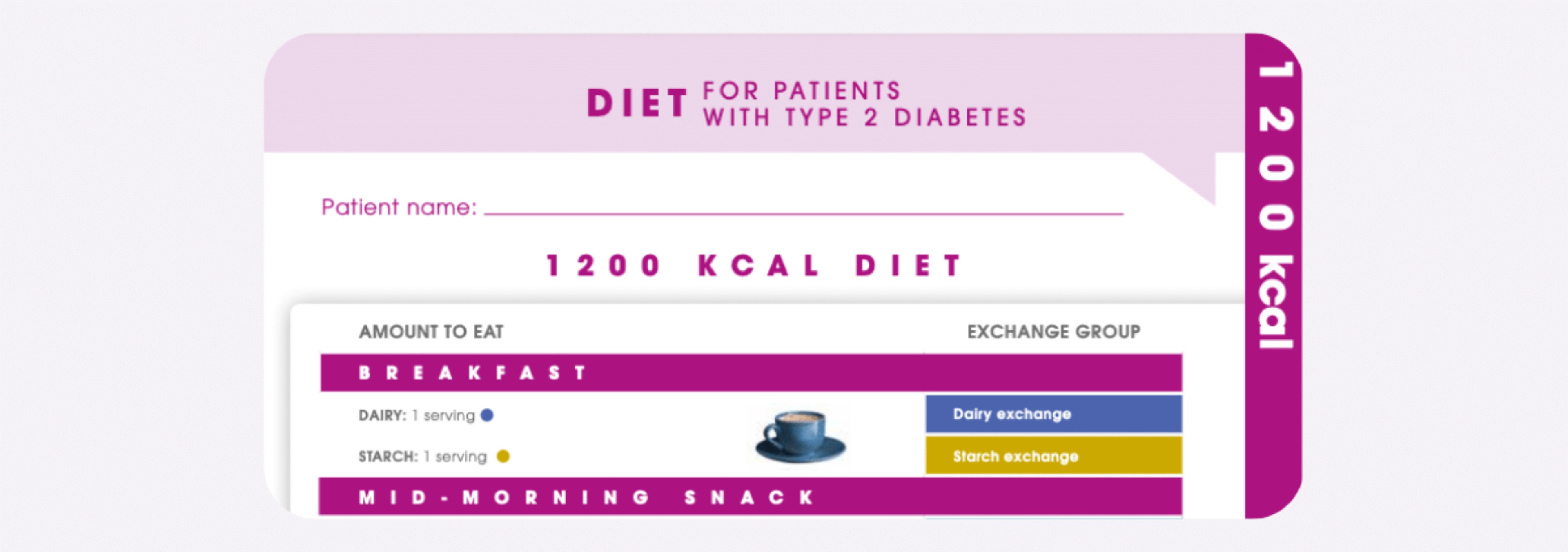 Dieta 1200 kcal - Inglés