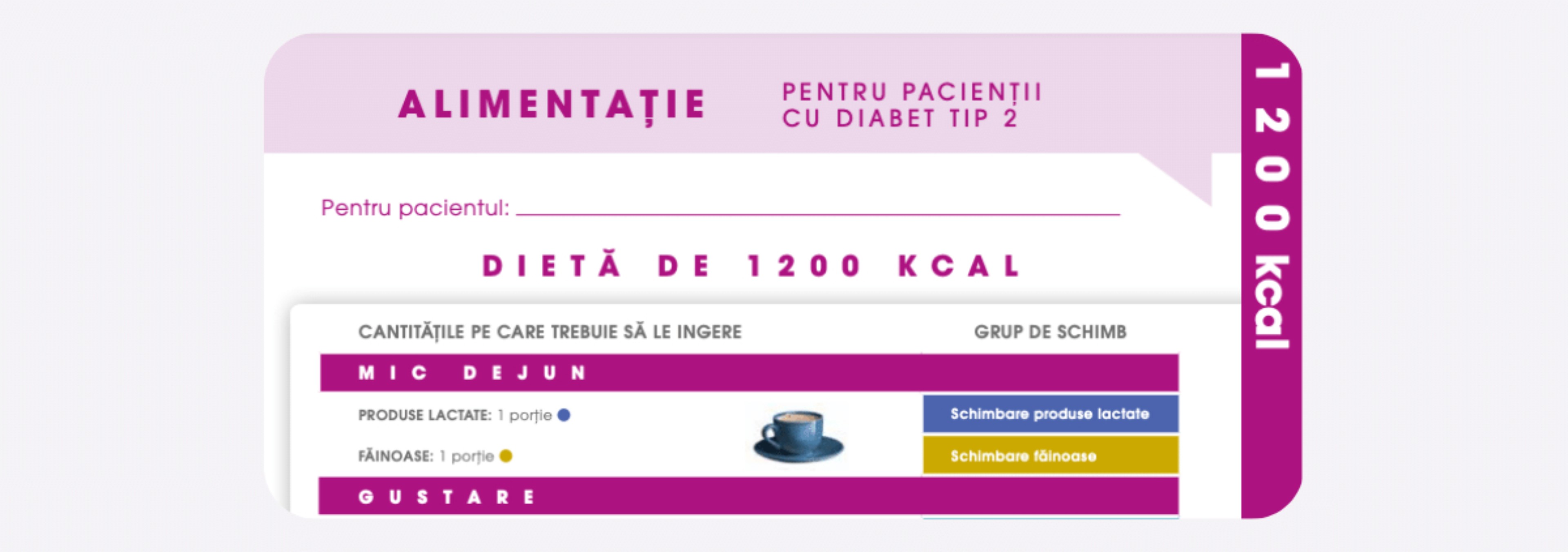 Dieta 1200 kcal - Rumano