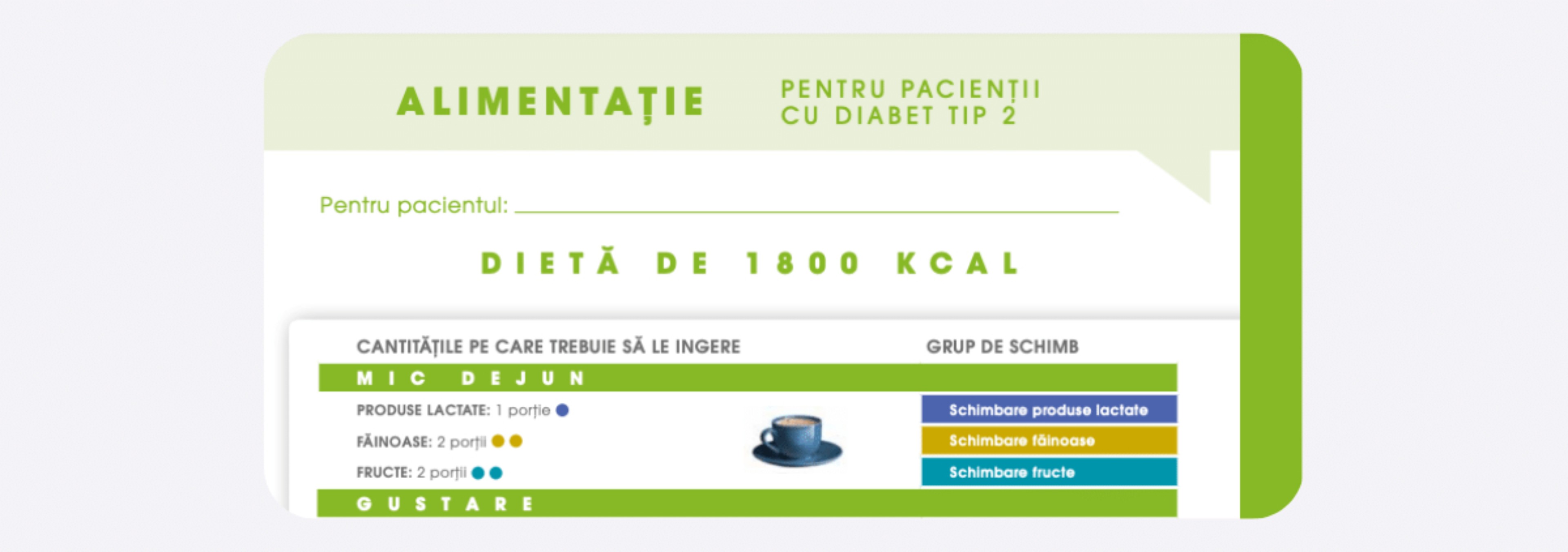 Dieta 1800 kcal - Rumano