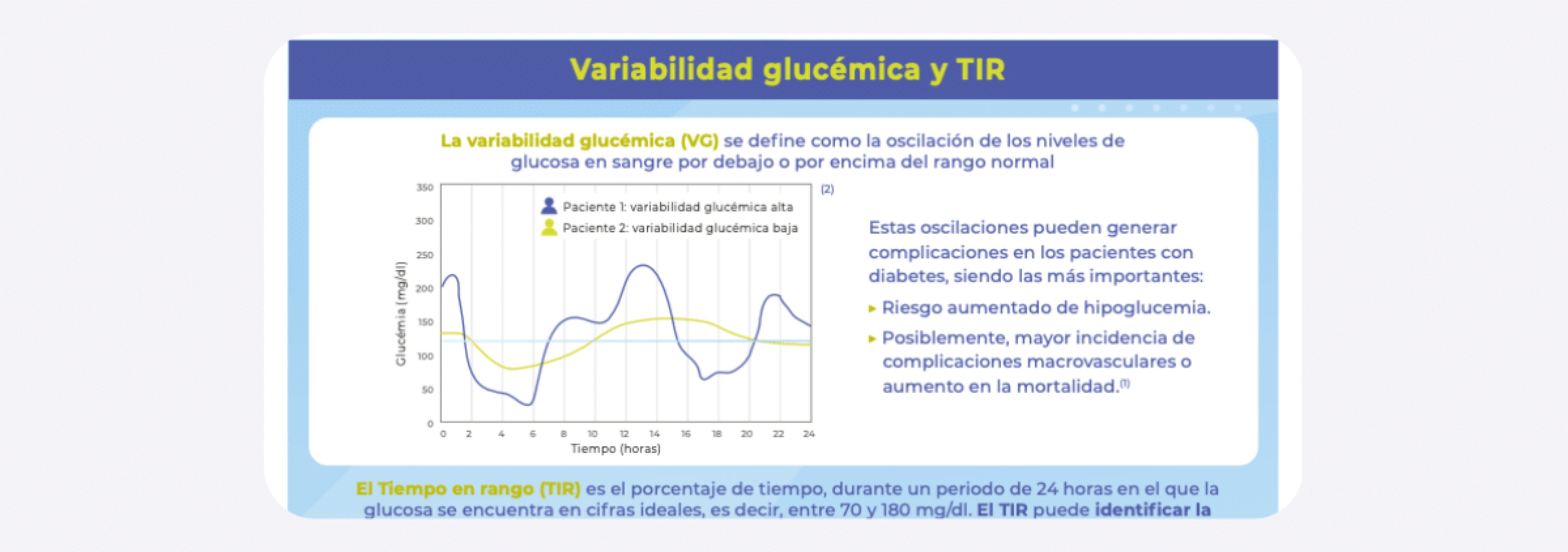 Variabilidad glucémica y tiempo en rango (TIR) en diabetes