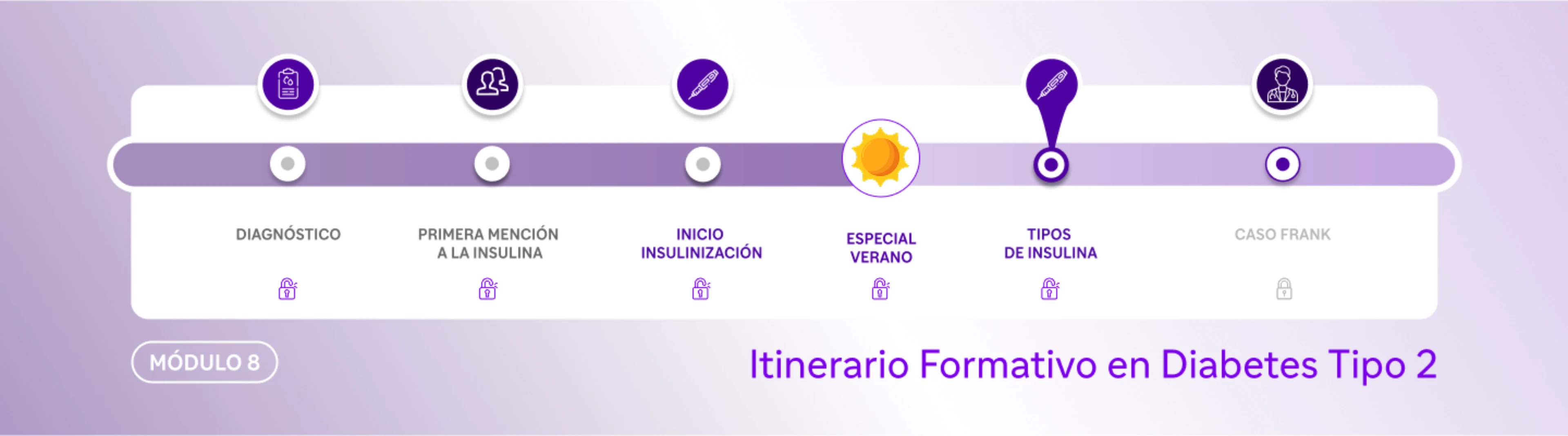 tipos-de-insulinas-comercializadas-en-espana-hb