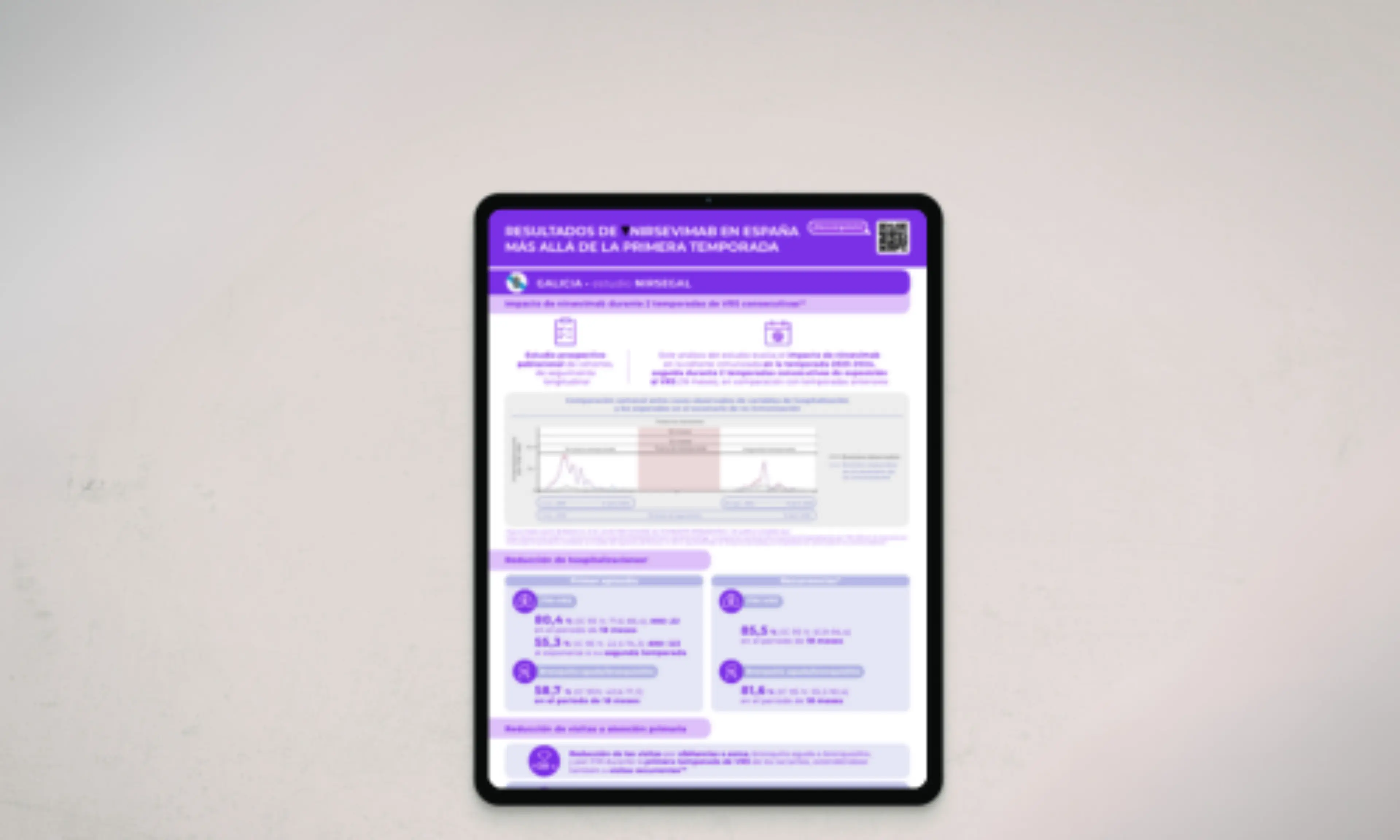 Nirsevimab más allá de la primera temporada