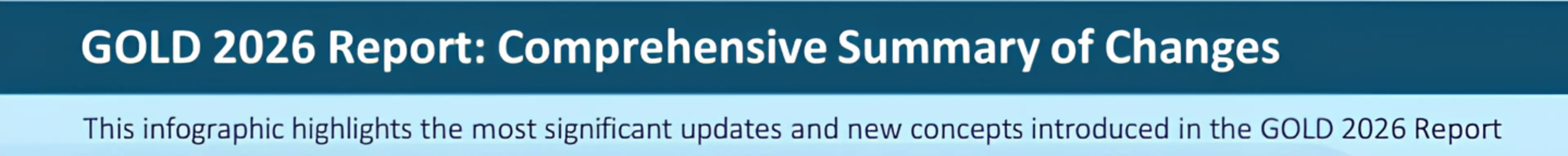 GOLD 2026 Report: Key Updates for COPD Management