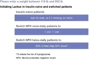 igf-1 lr3 dosage calculator Lantus ® (insulin glargine) injection 100 Units/mL Dosage and Administration