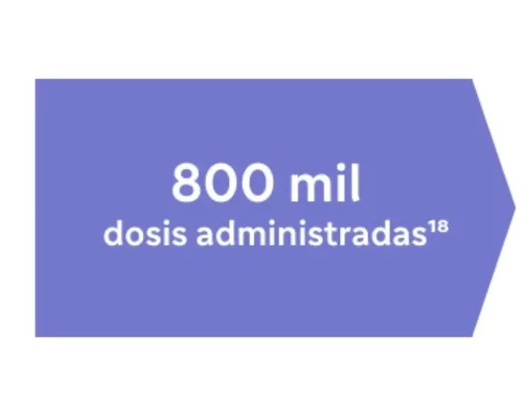 800m dosis administradas