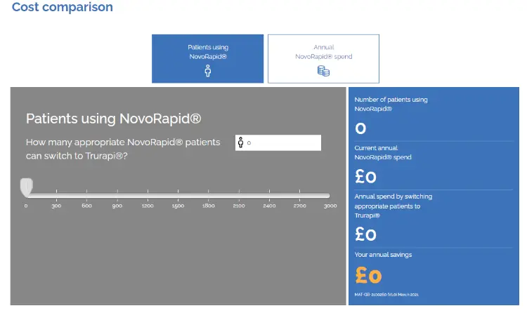 Formulary and Service Support