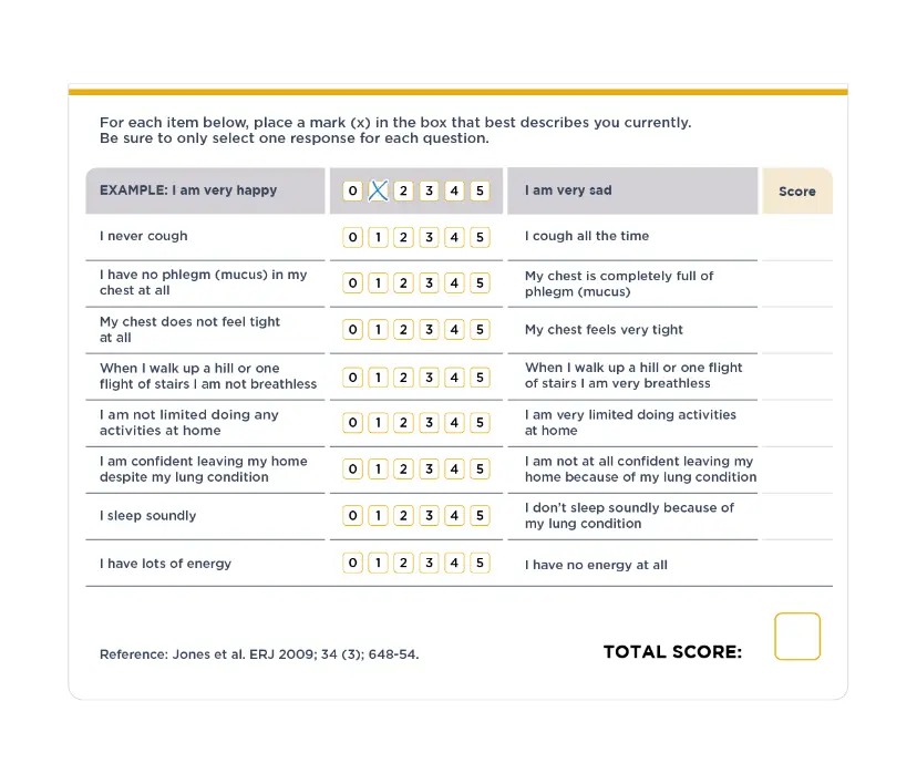 Tools to measure COPD management | Campus Sanofi
