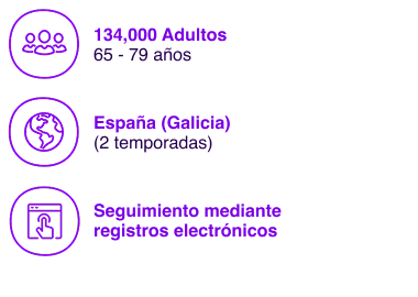 galflu-2