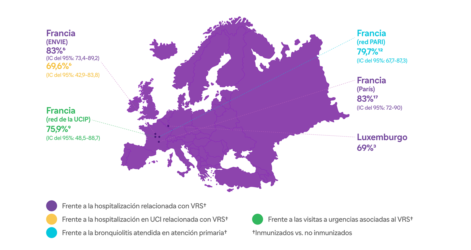 efectividad-europa